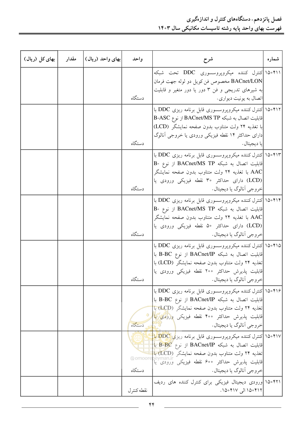 صفحه 47 از 151