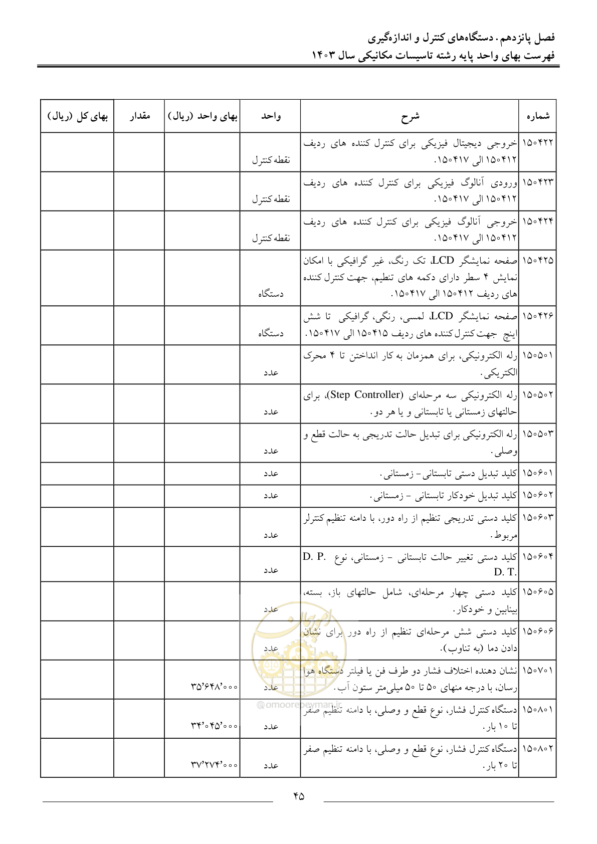 صفحه 48 از 151