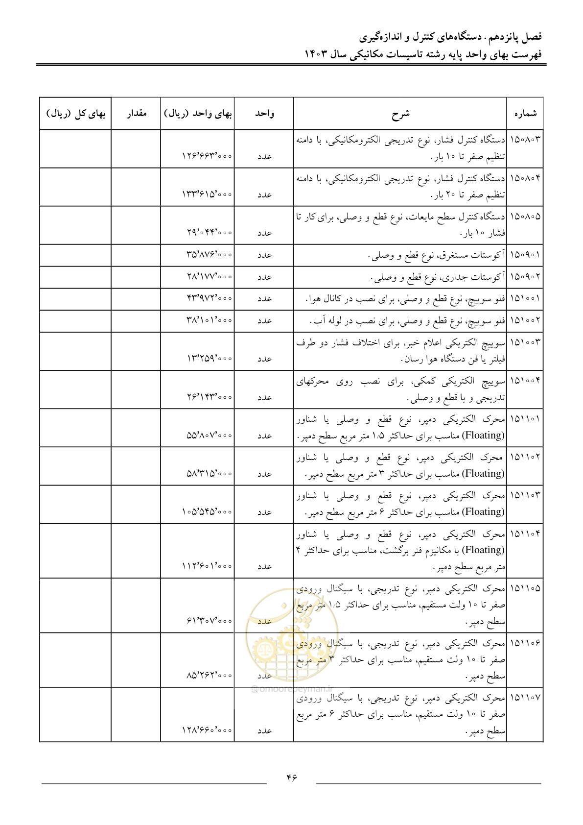 صفحه 49 از 151
