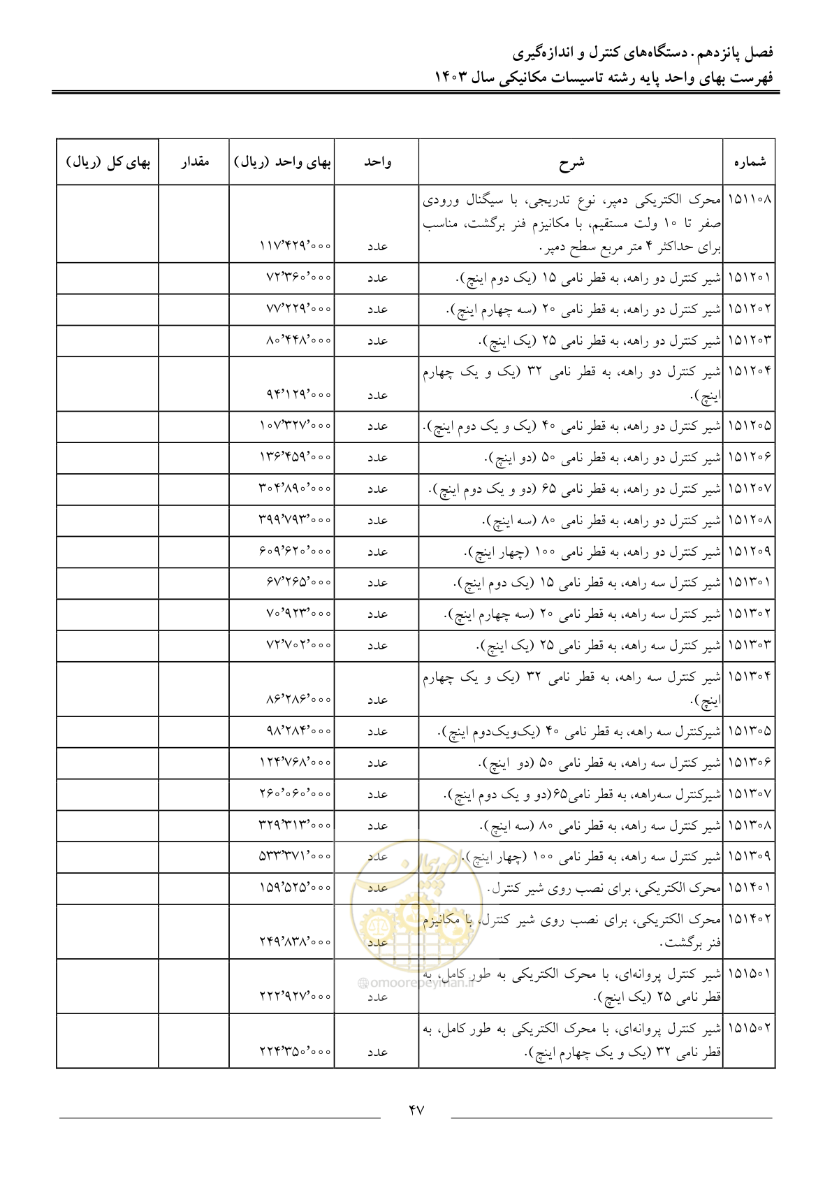صفحه 50 از 151
