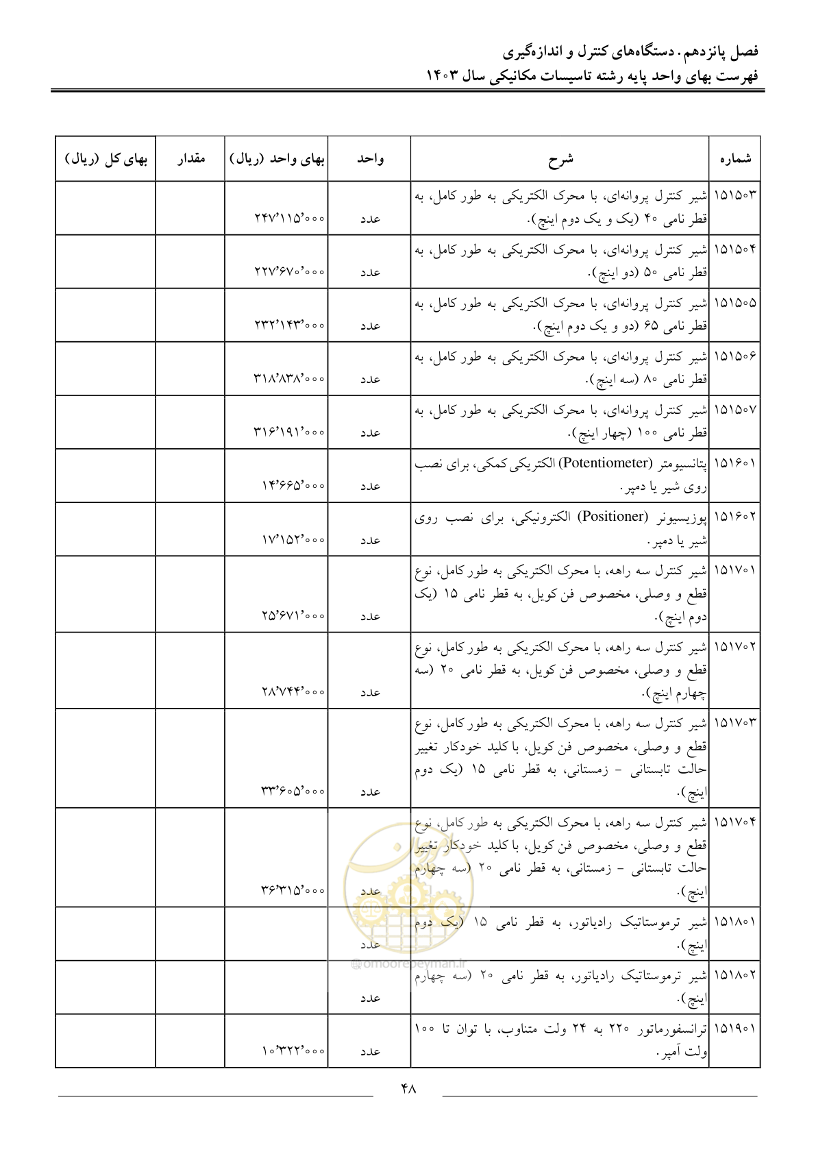 صفحه 51 از 151