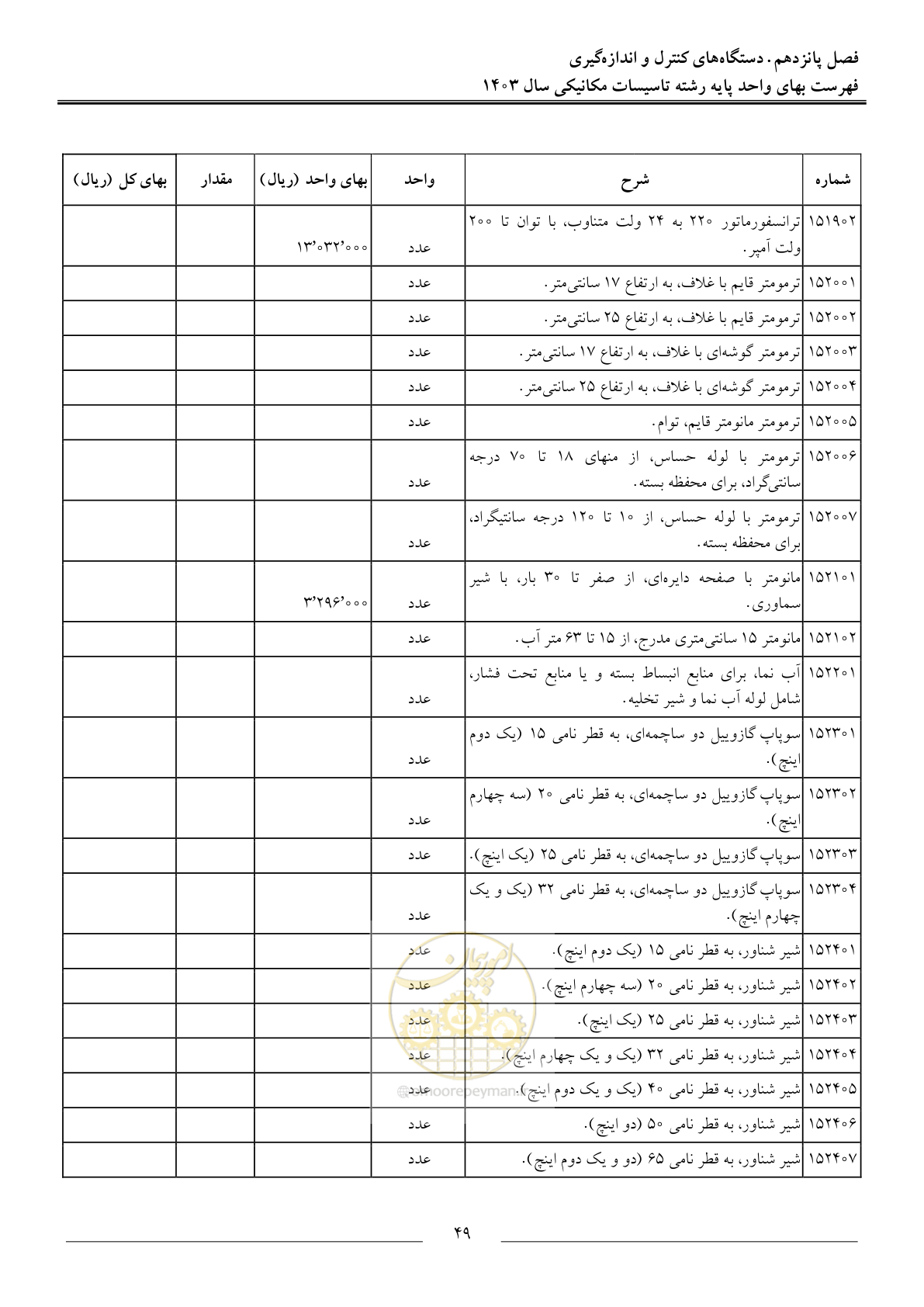 صفحه 52 از 151