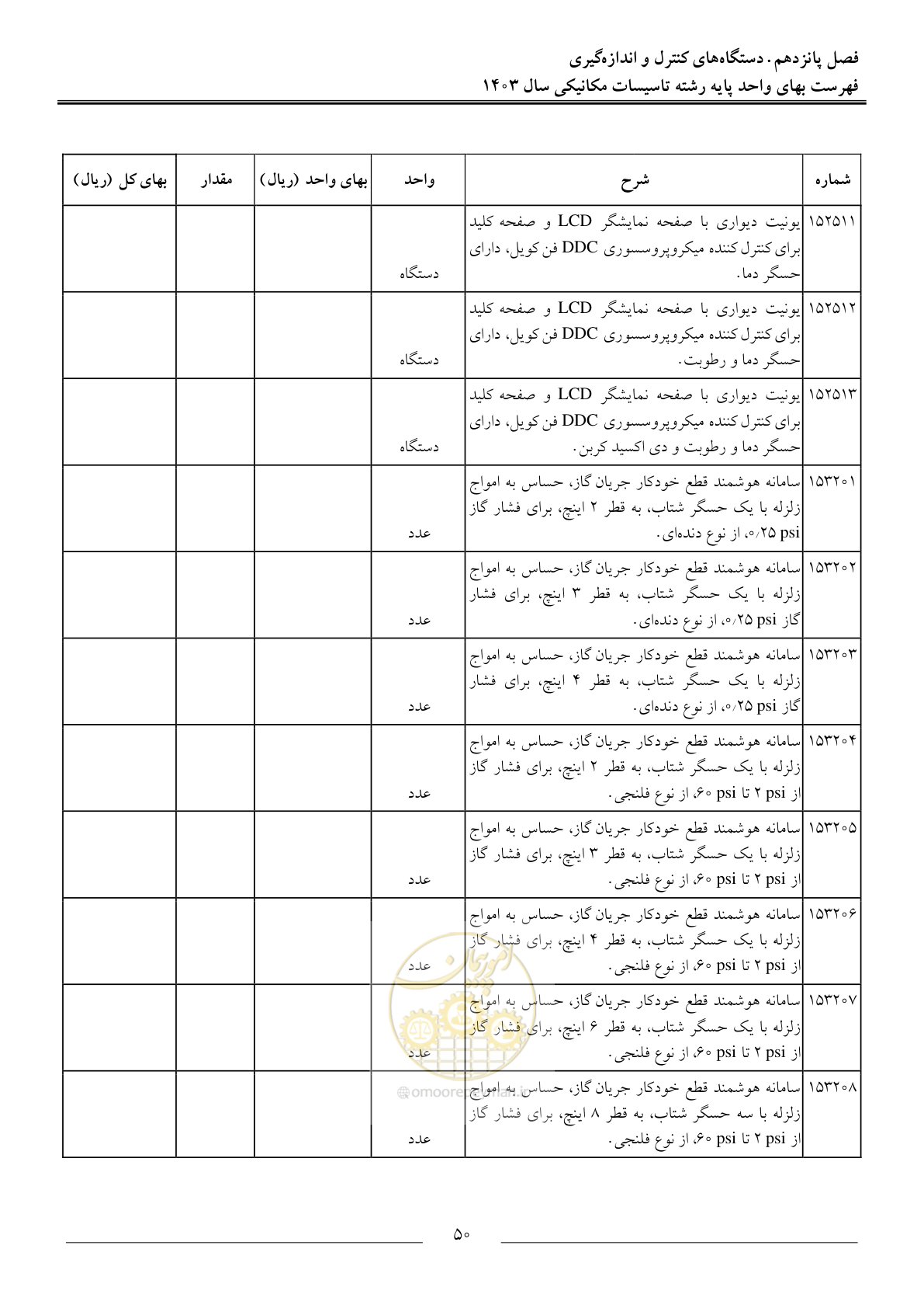 صفحه 53 از 151