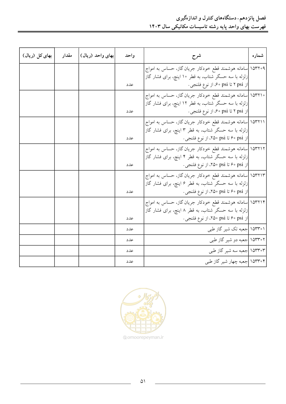صفحه 54 از 151