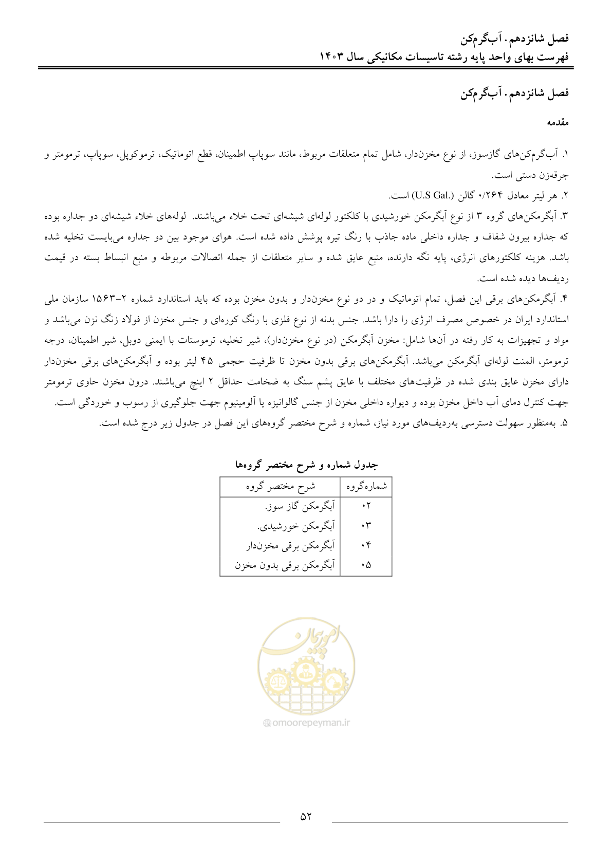 صفحه 55 از 151