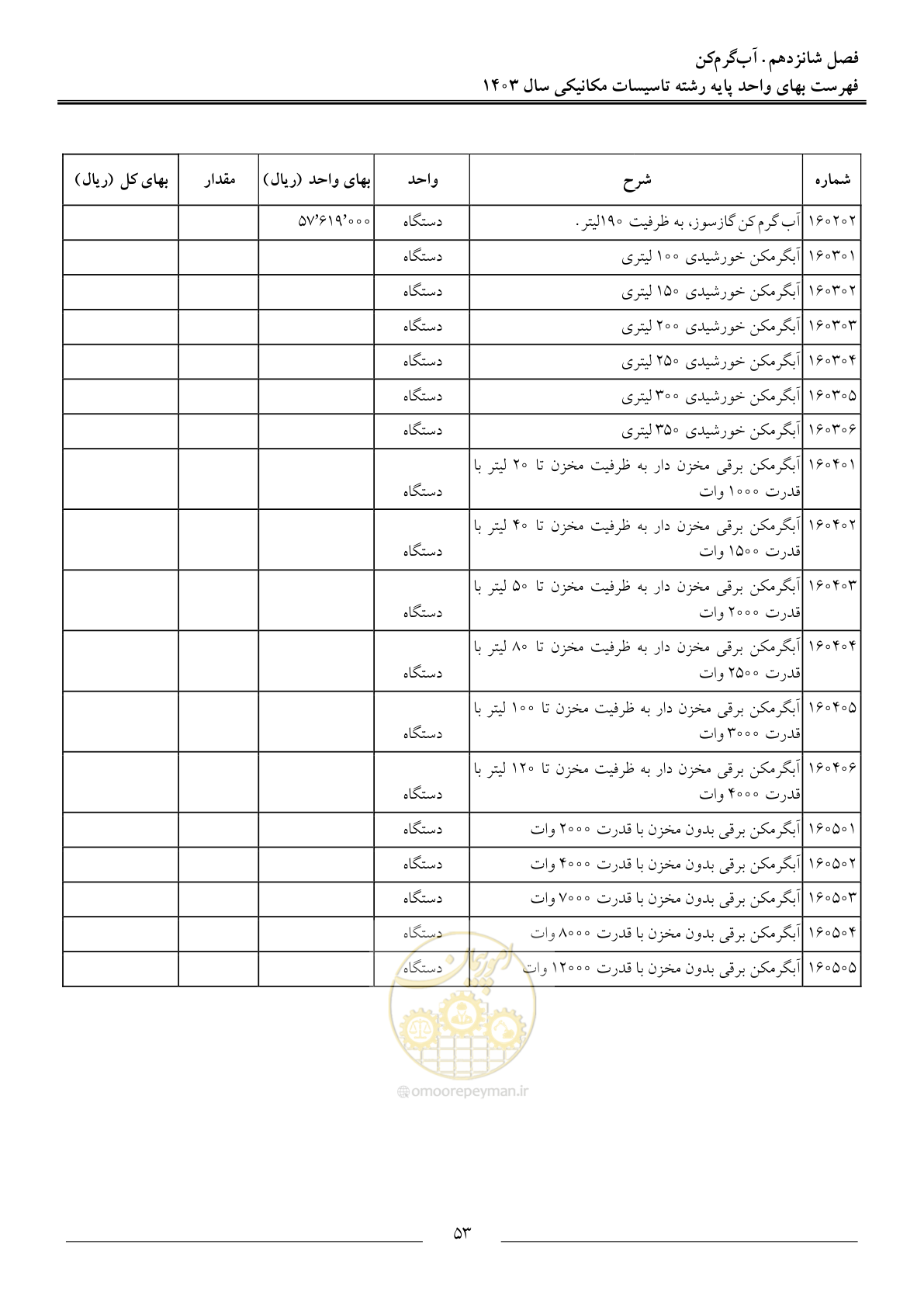 صفحه 56 از 151