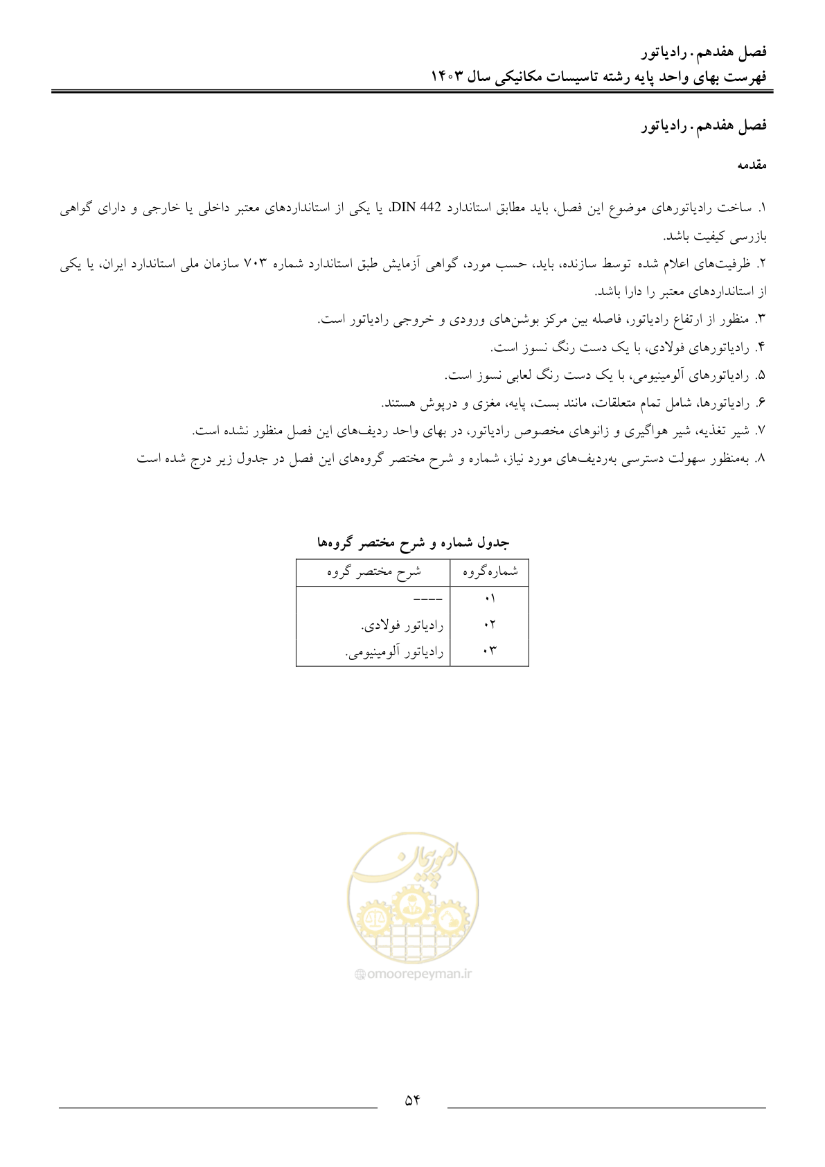 صفحه 57 از 151