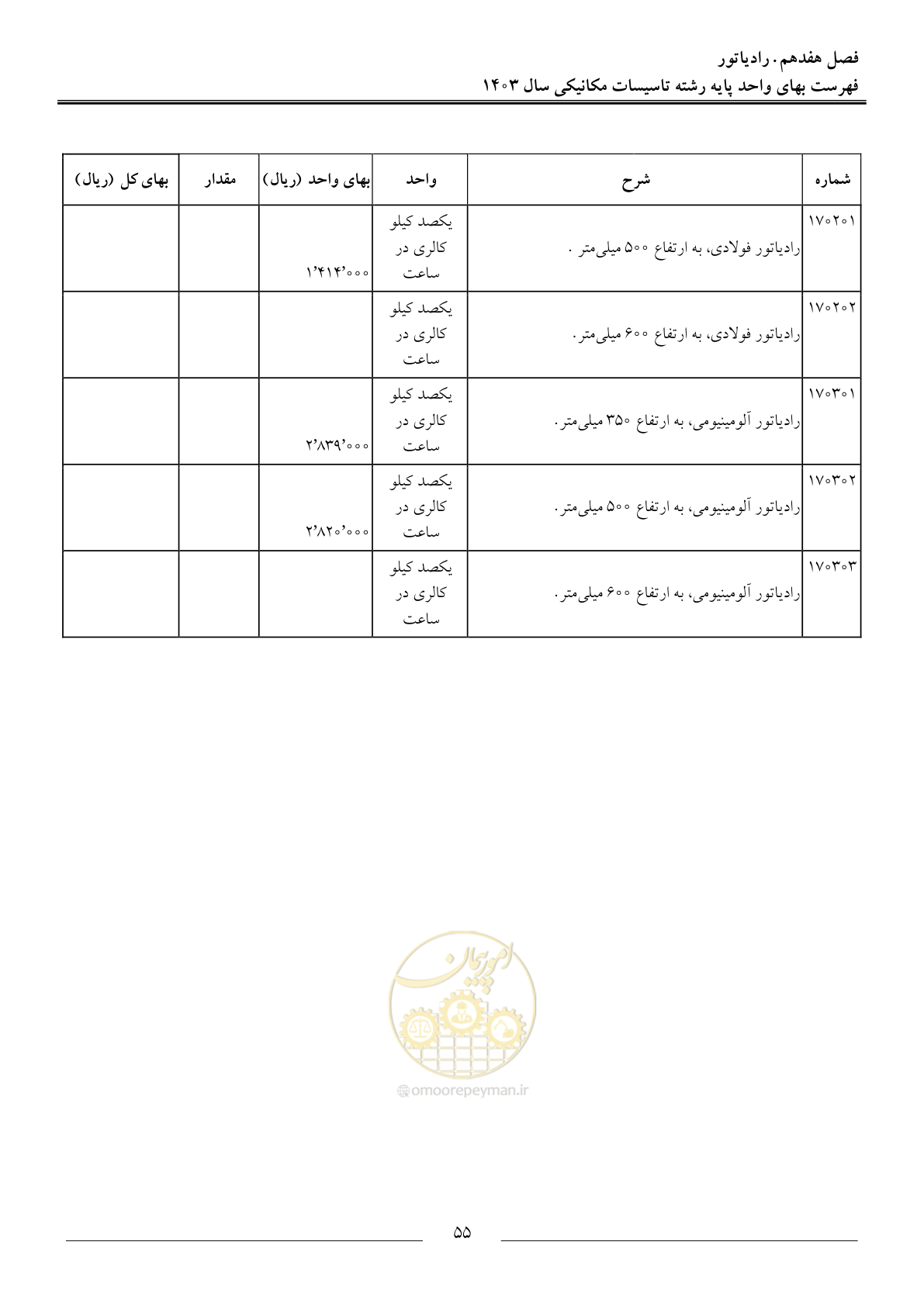 صفحه 58 از 151