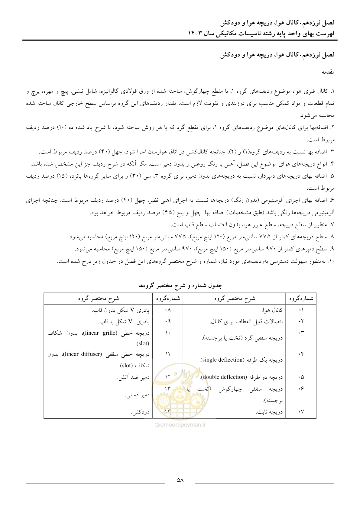 صفحه 61 از 151