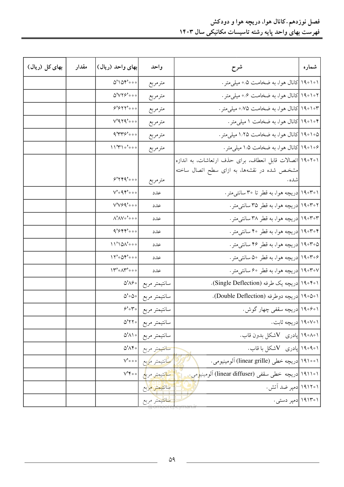 صفحه 62 از 151
