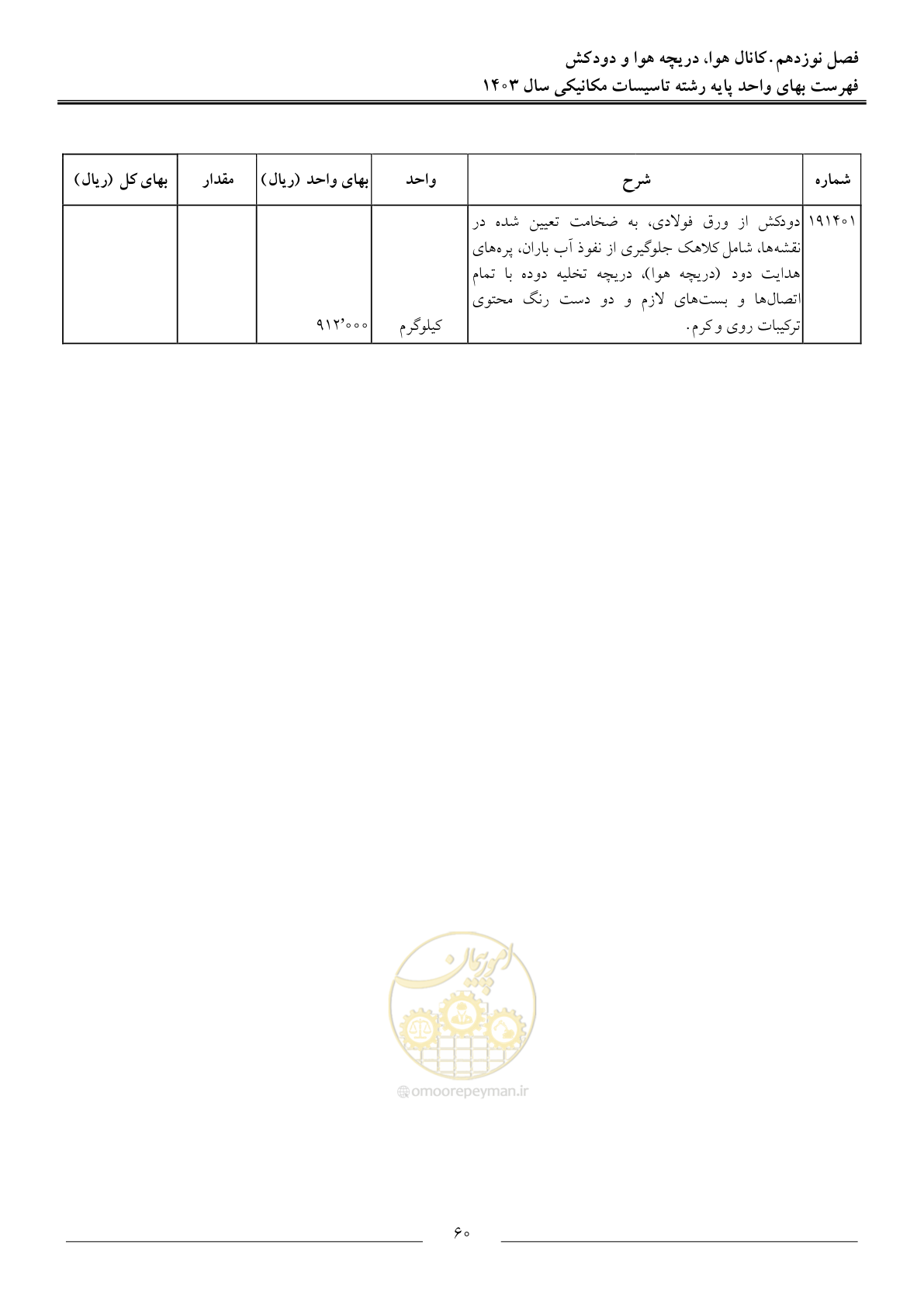 صفحه 63 از 151