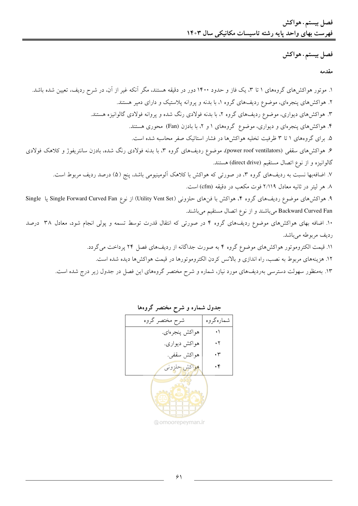 صفحه 64 از 151
