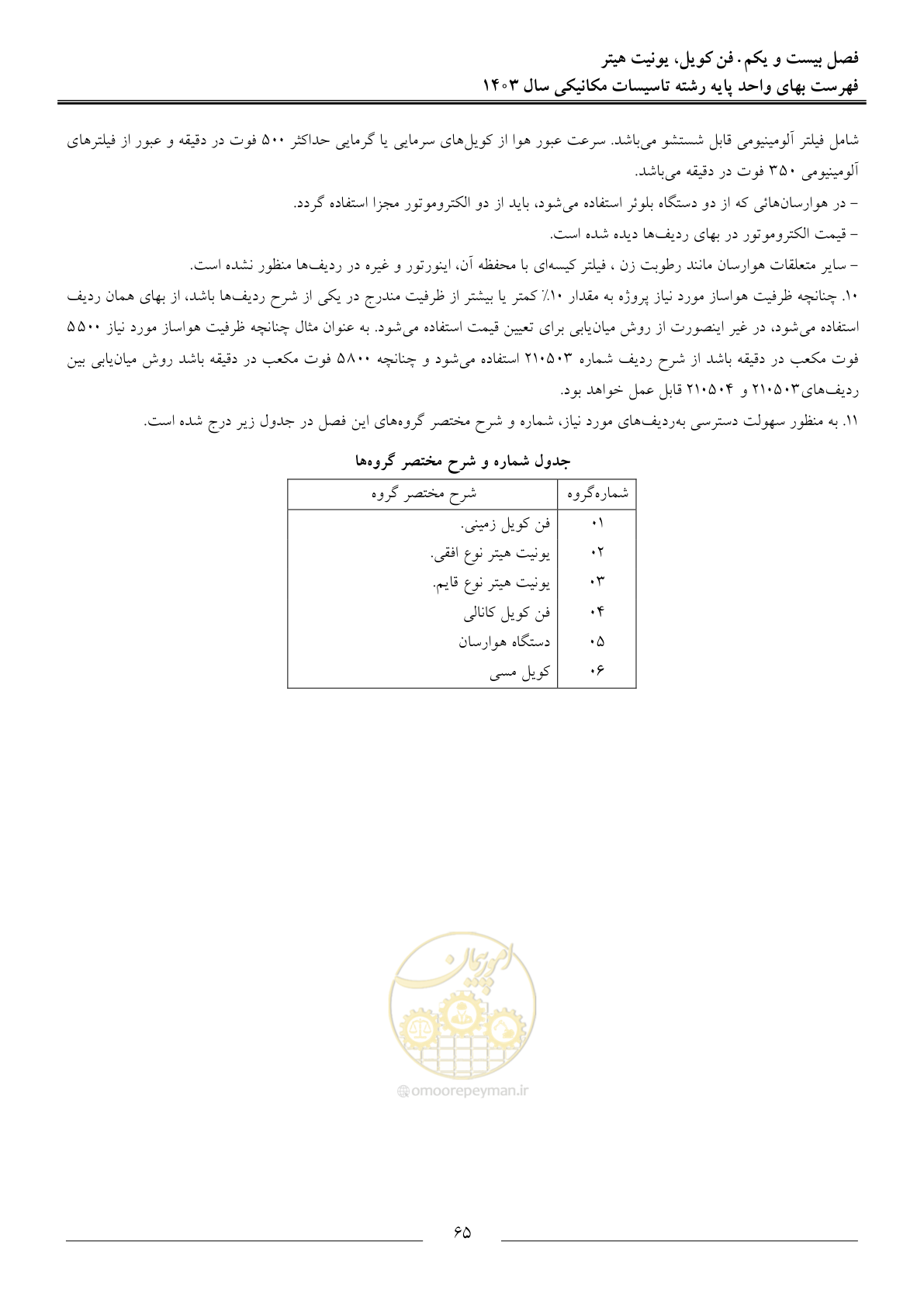 صفحه 68 از 151
