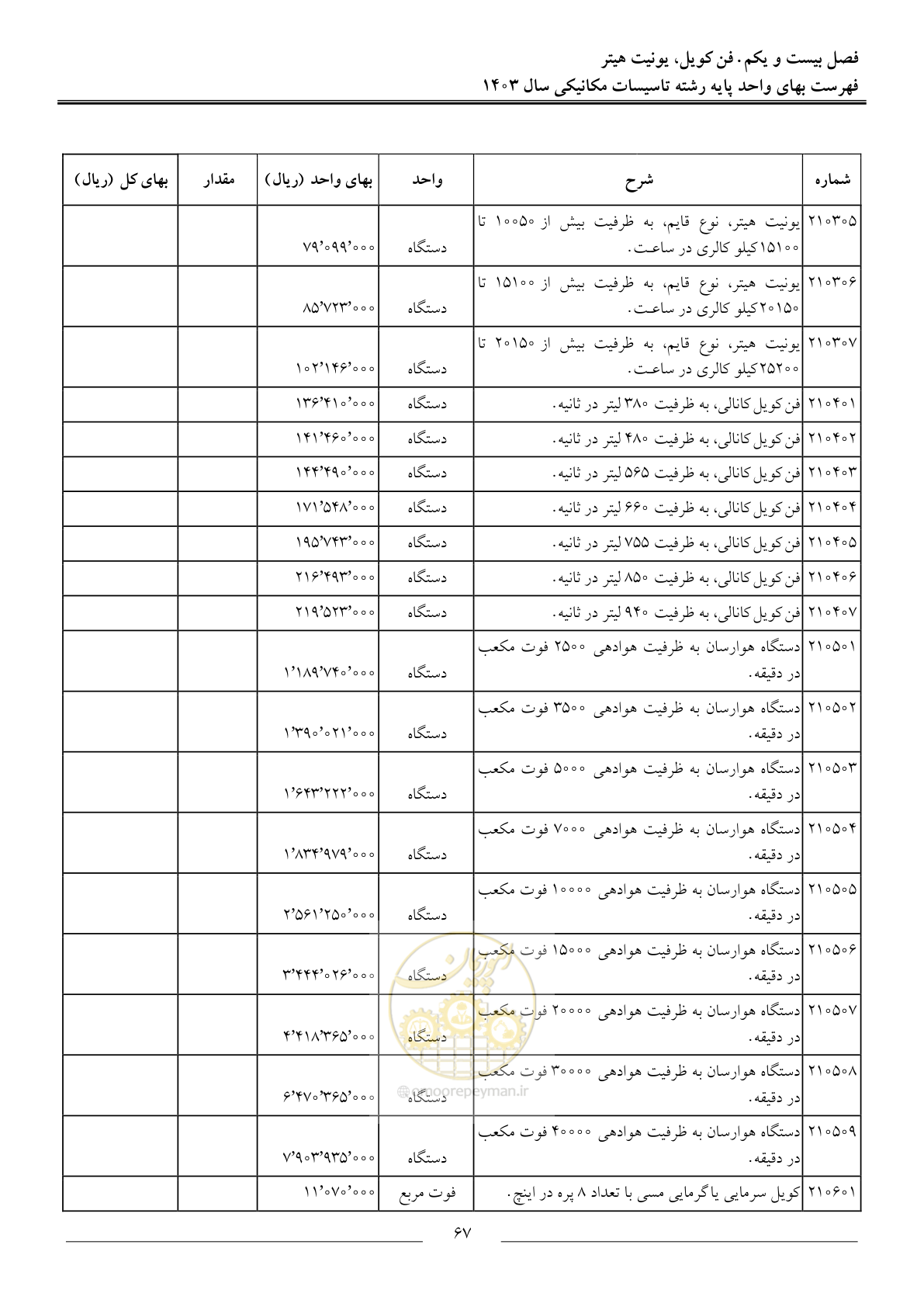 صفحه 70 از 151