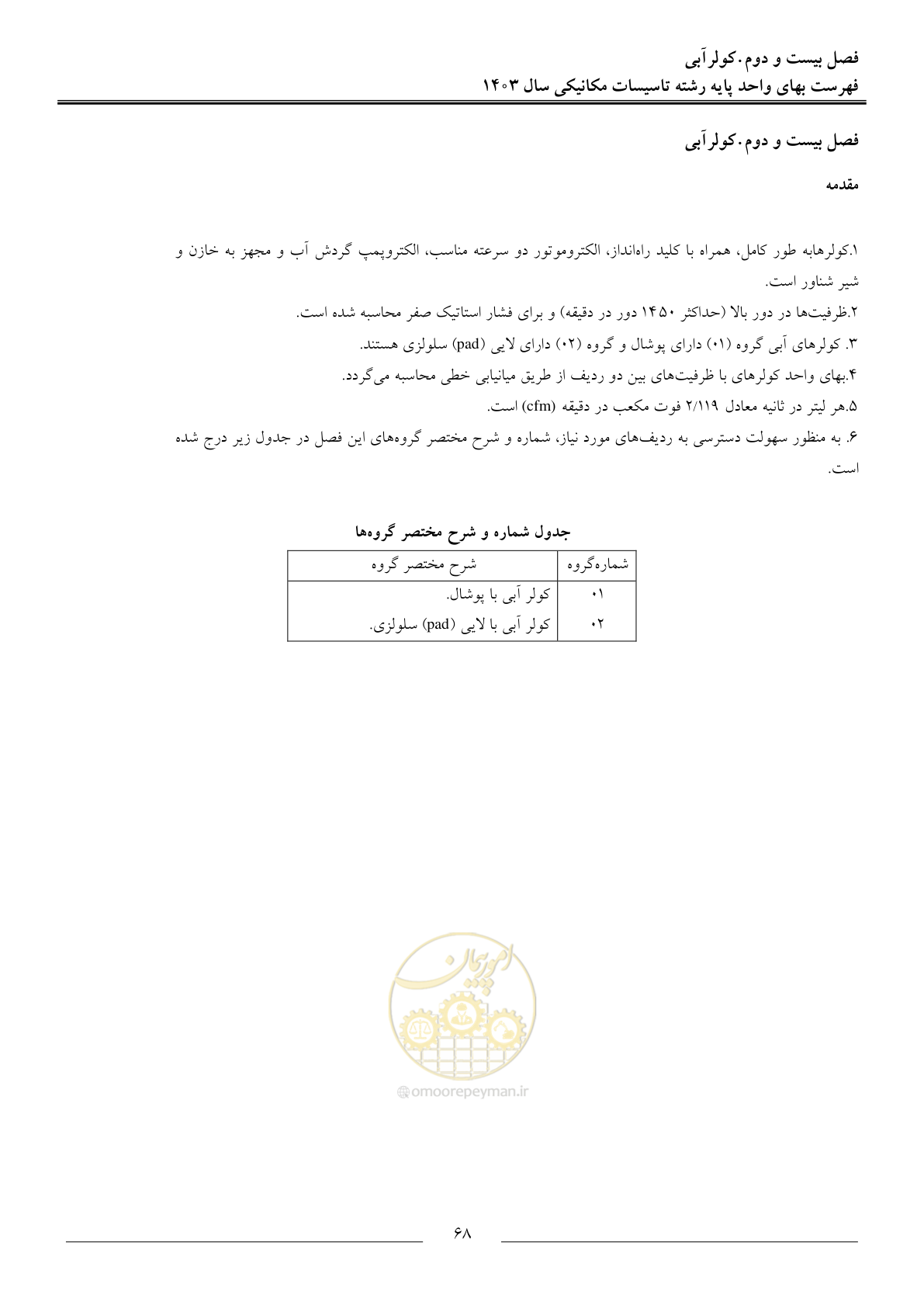 صفحه 71 از 151