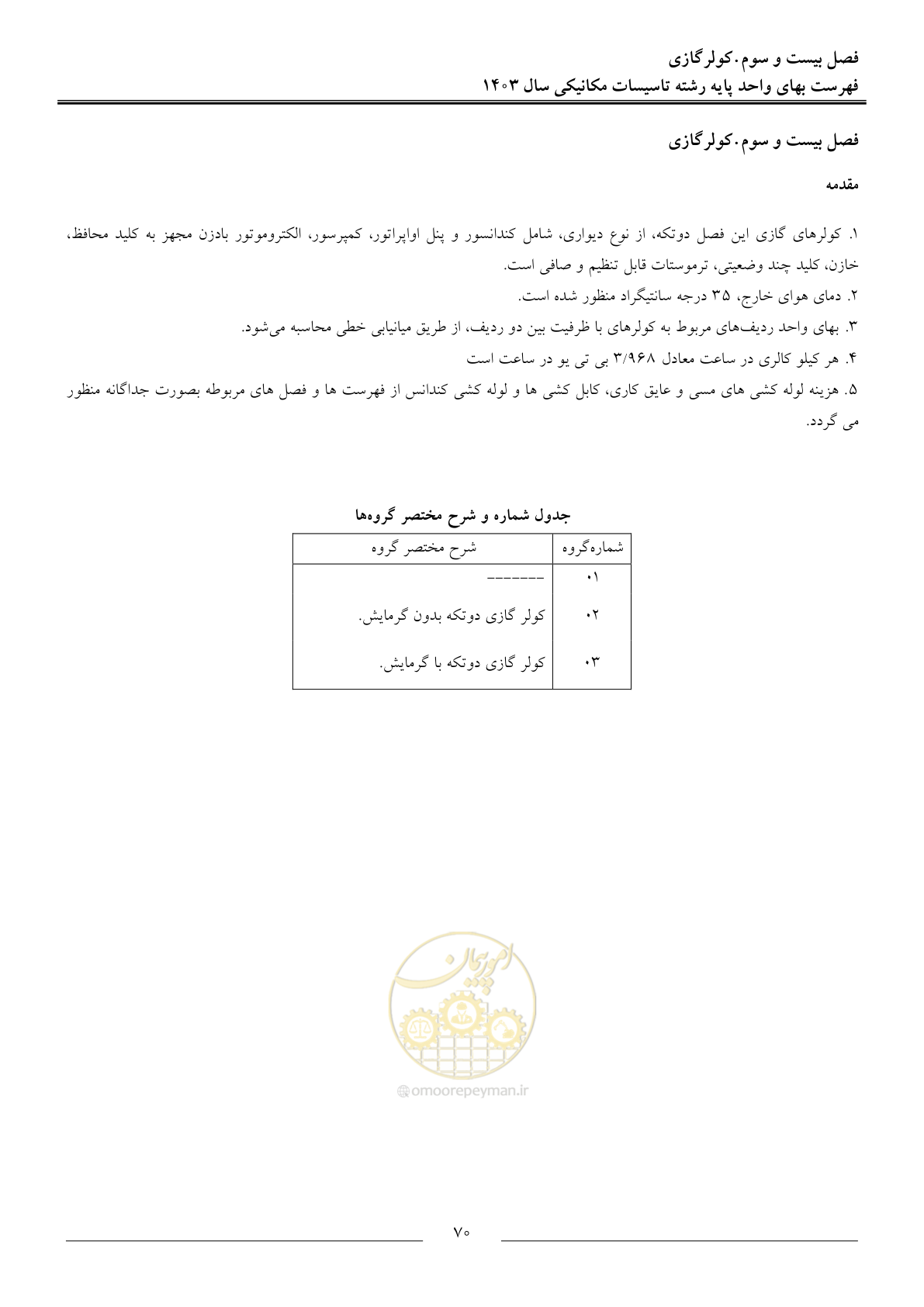 صفحه 73 از 151