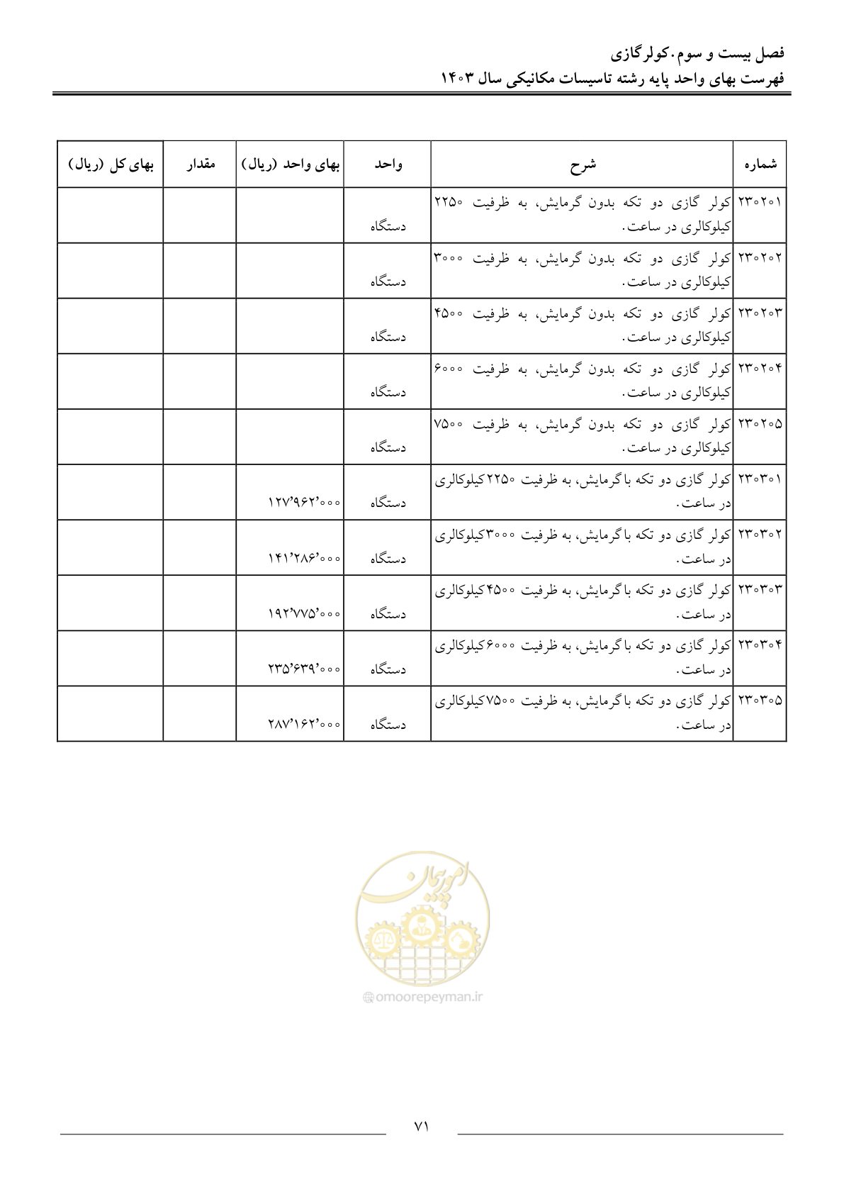 صفحه 74 از 151