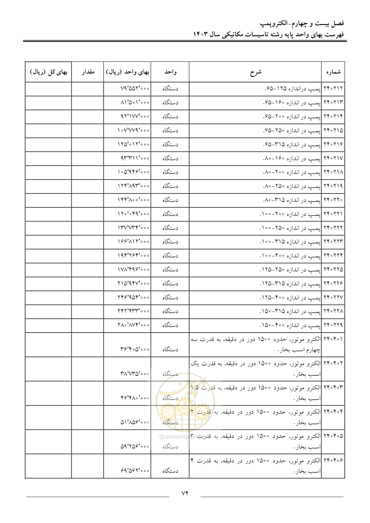 صفحه 77 از 151