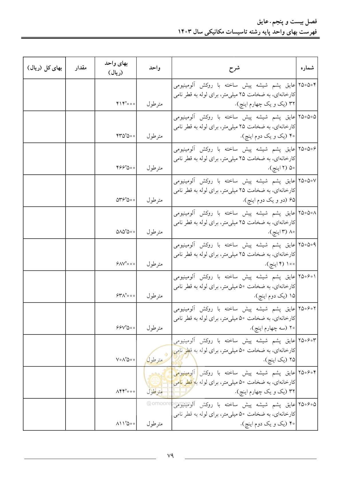 صفحه 82 از 151