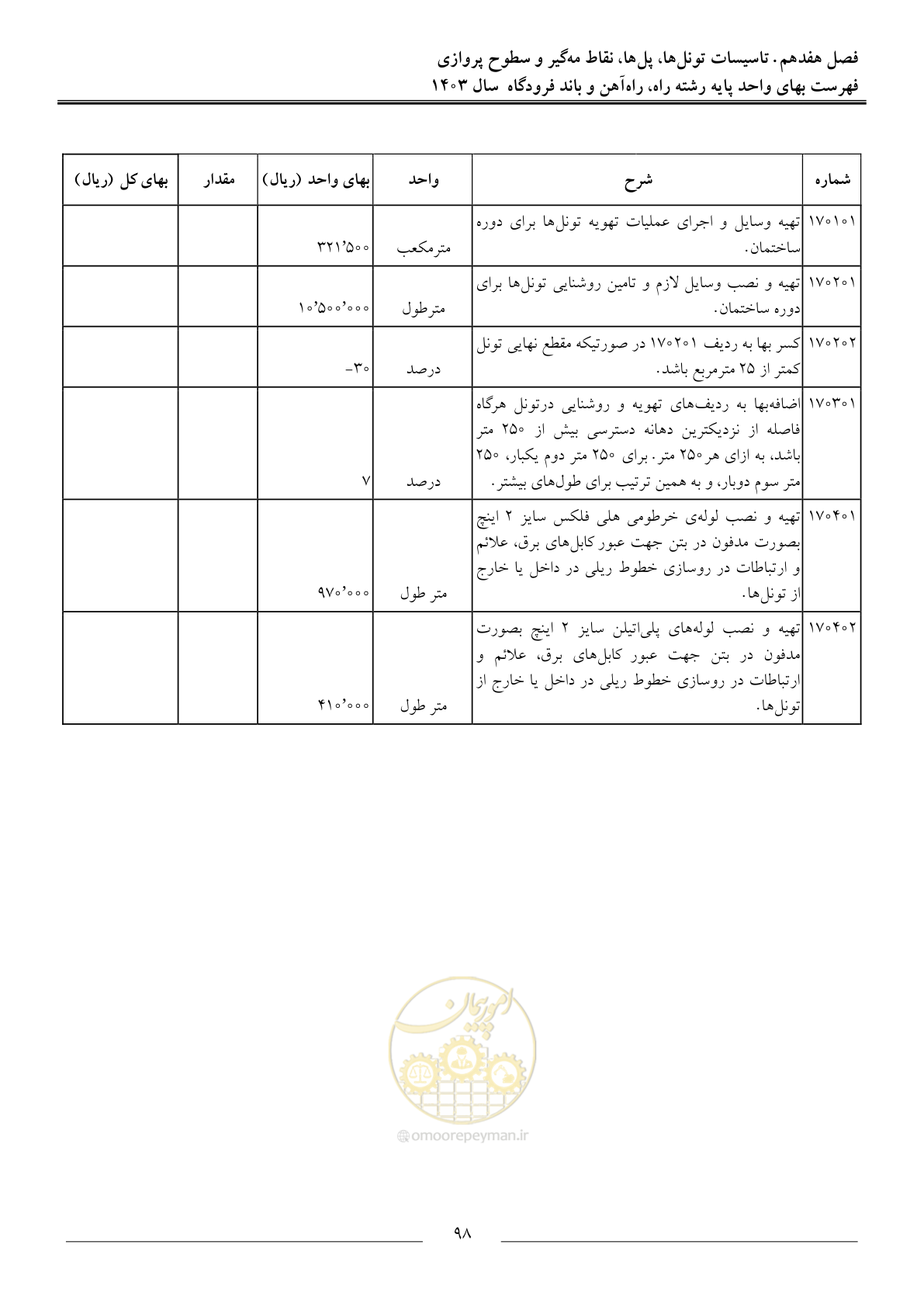صفحه 101 از 154