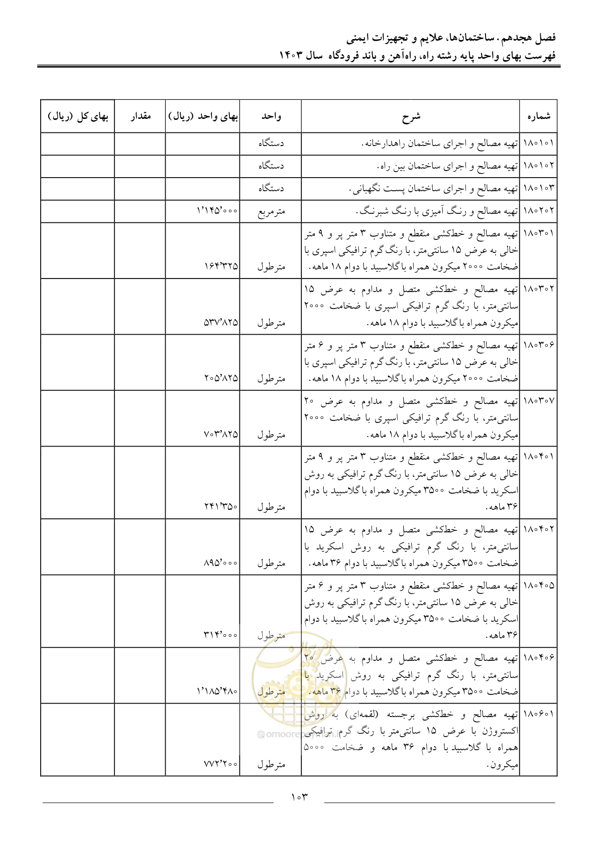 صفحه 106 از 154