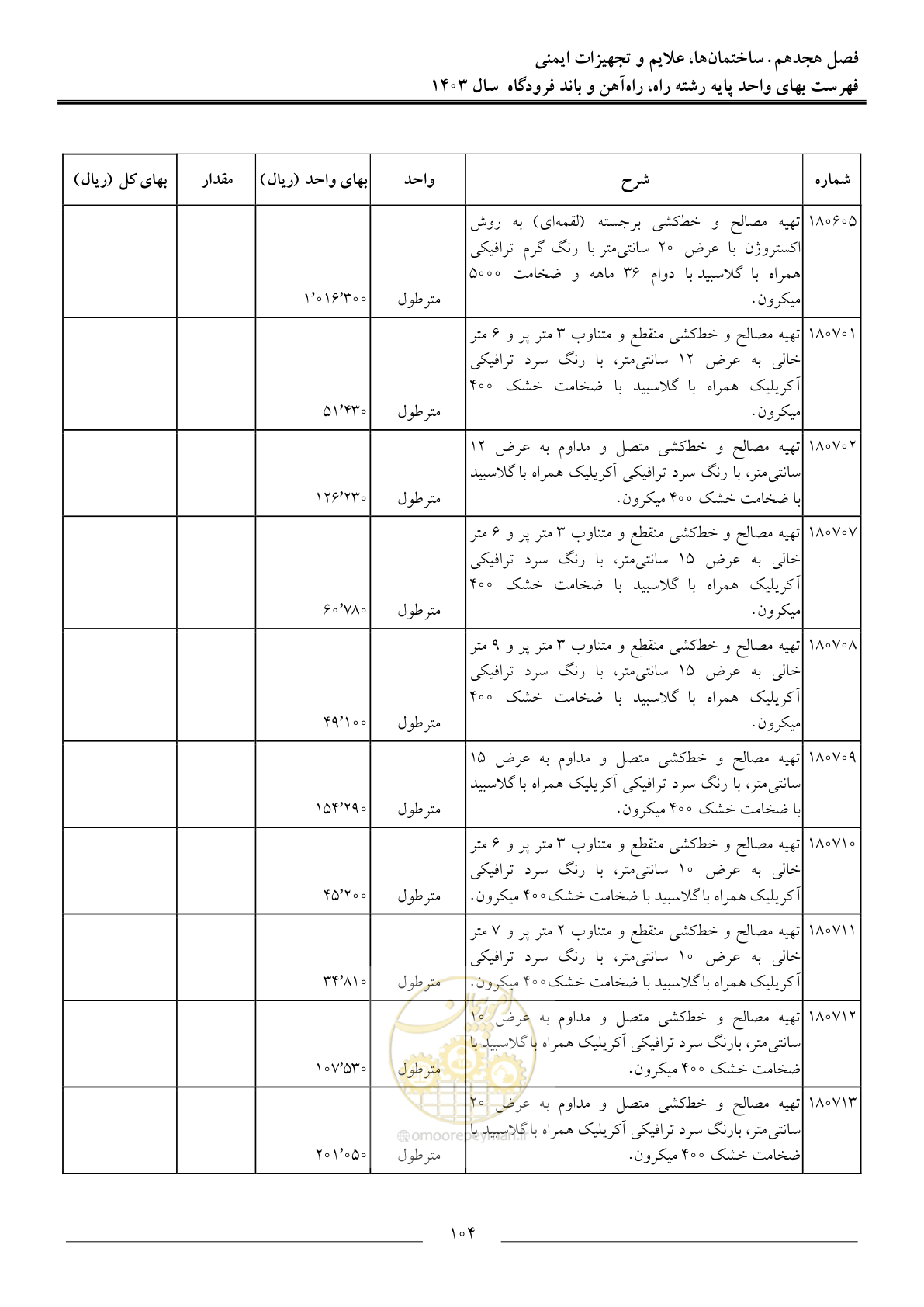 صفحه 107 از 154
