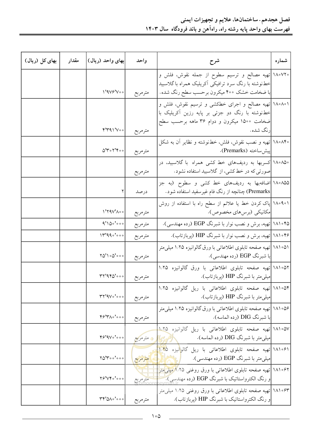 صفحه 108 از 154