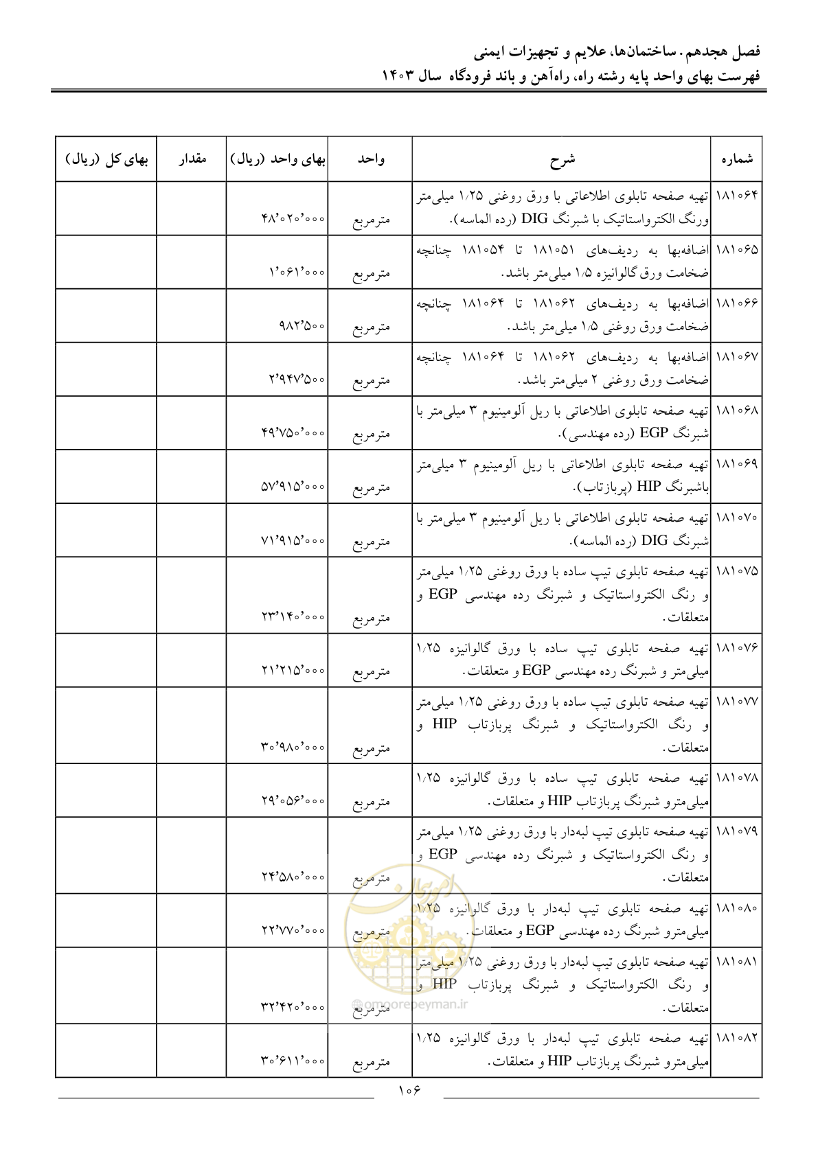 صفحه 109 از 154
