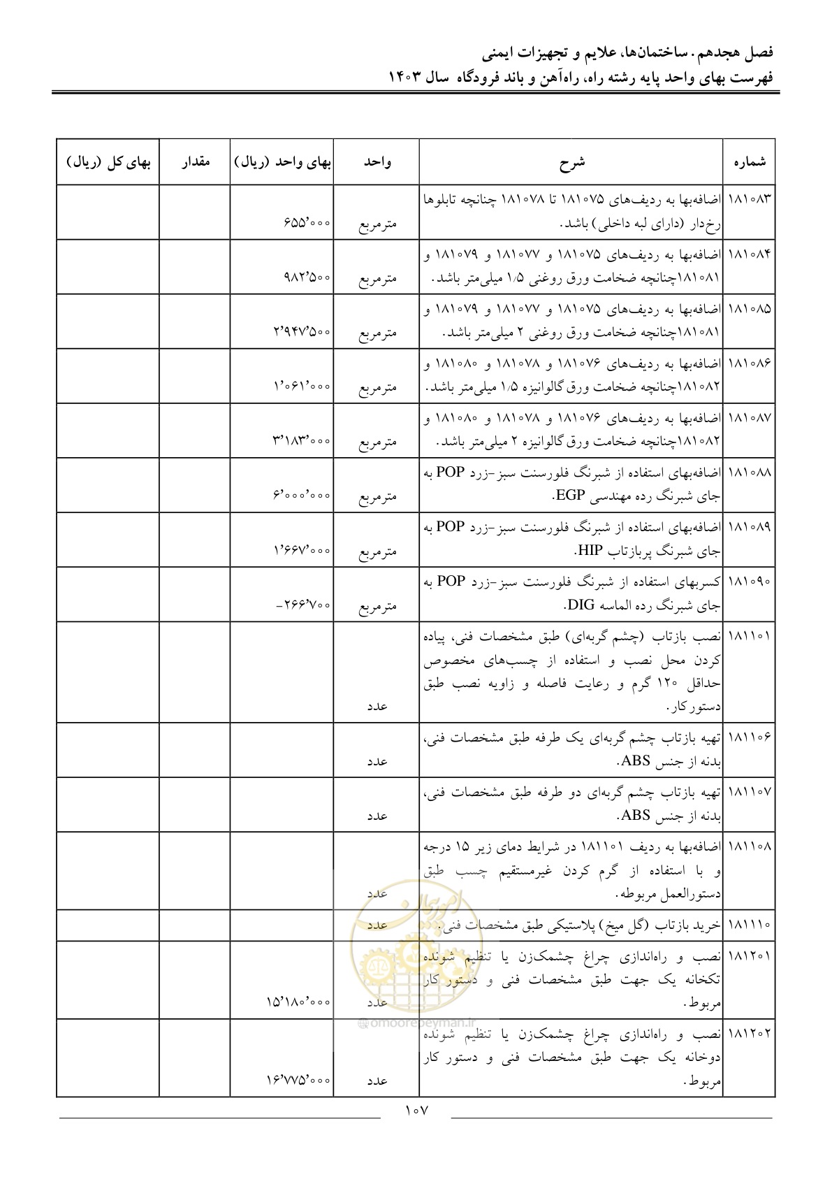 صفحه 110 از 154