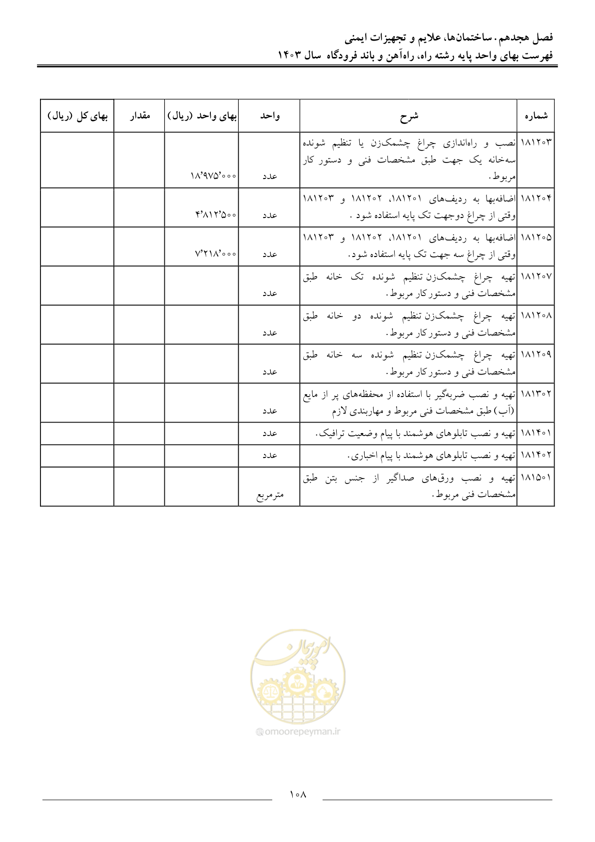 صفحه 111 از 154