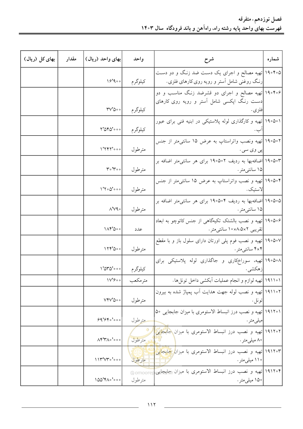 صفحه 115 از 154