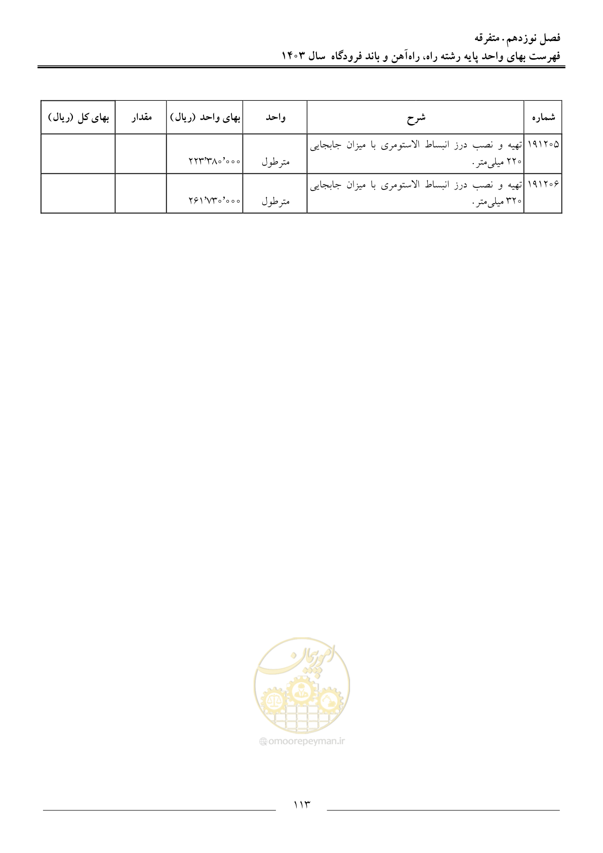 صفحه 116 از 154