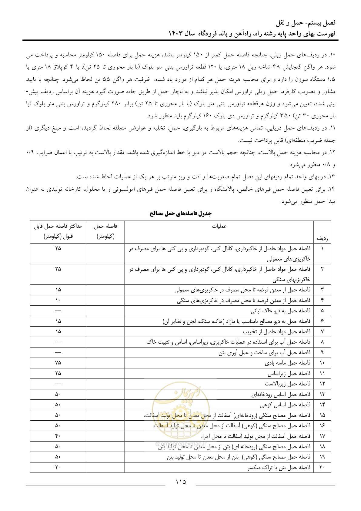 صفحه 118 از 154