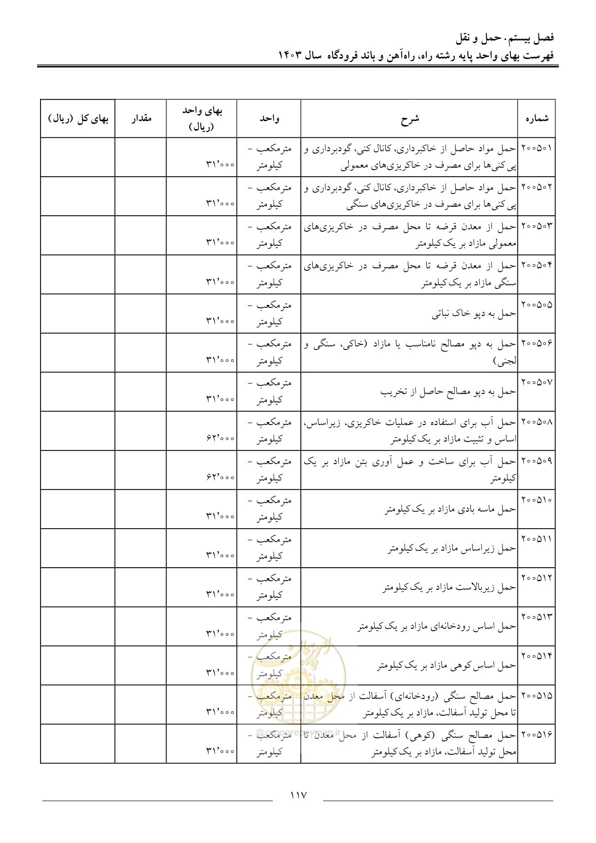 صفحه 120 از 154