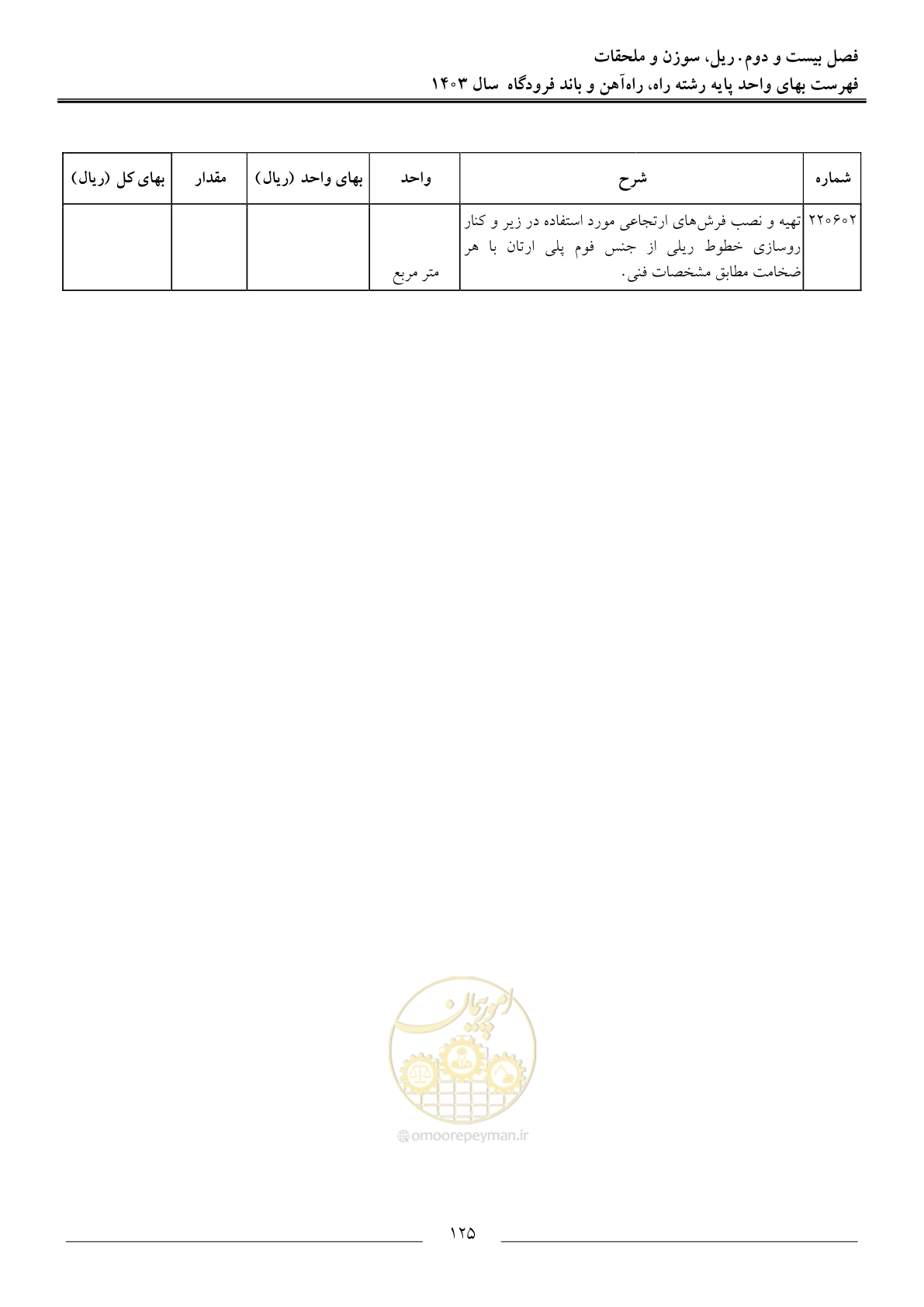 صفحه 128 از 154