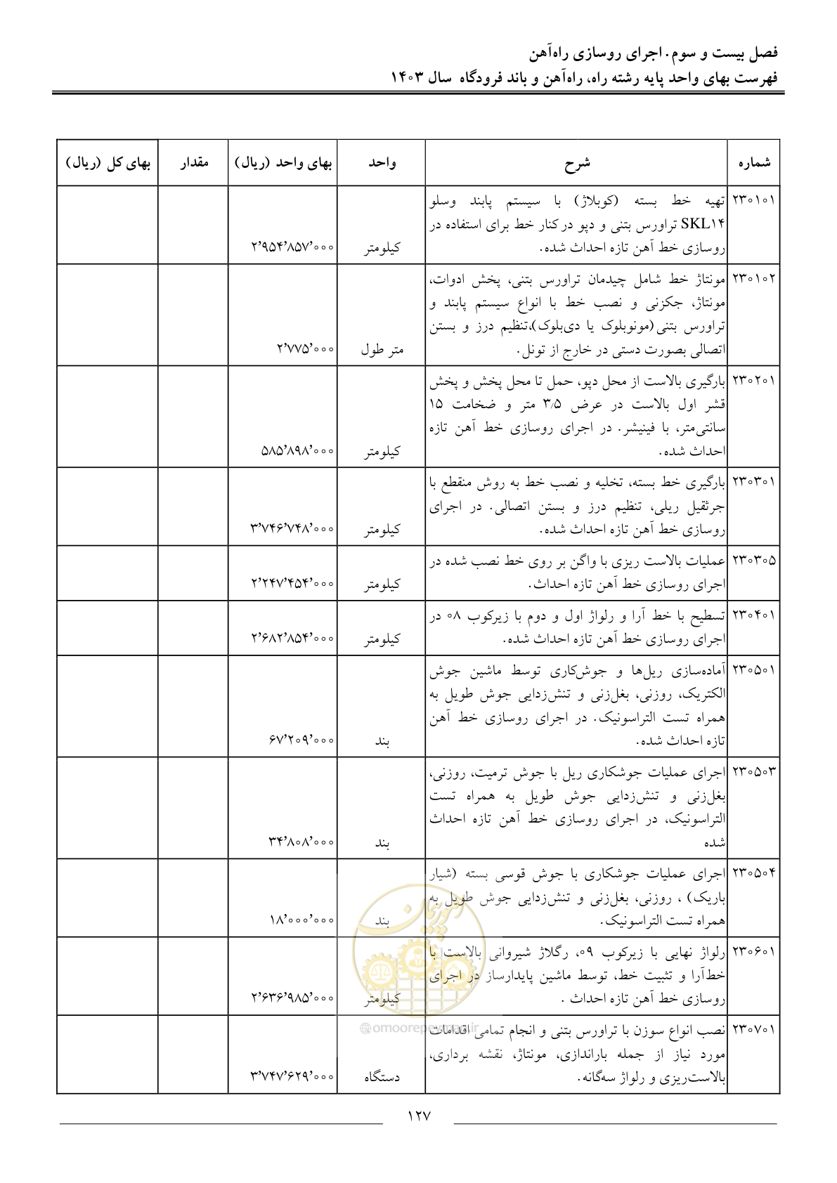 صفحه 130 از 154