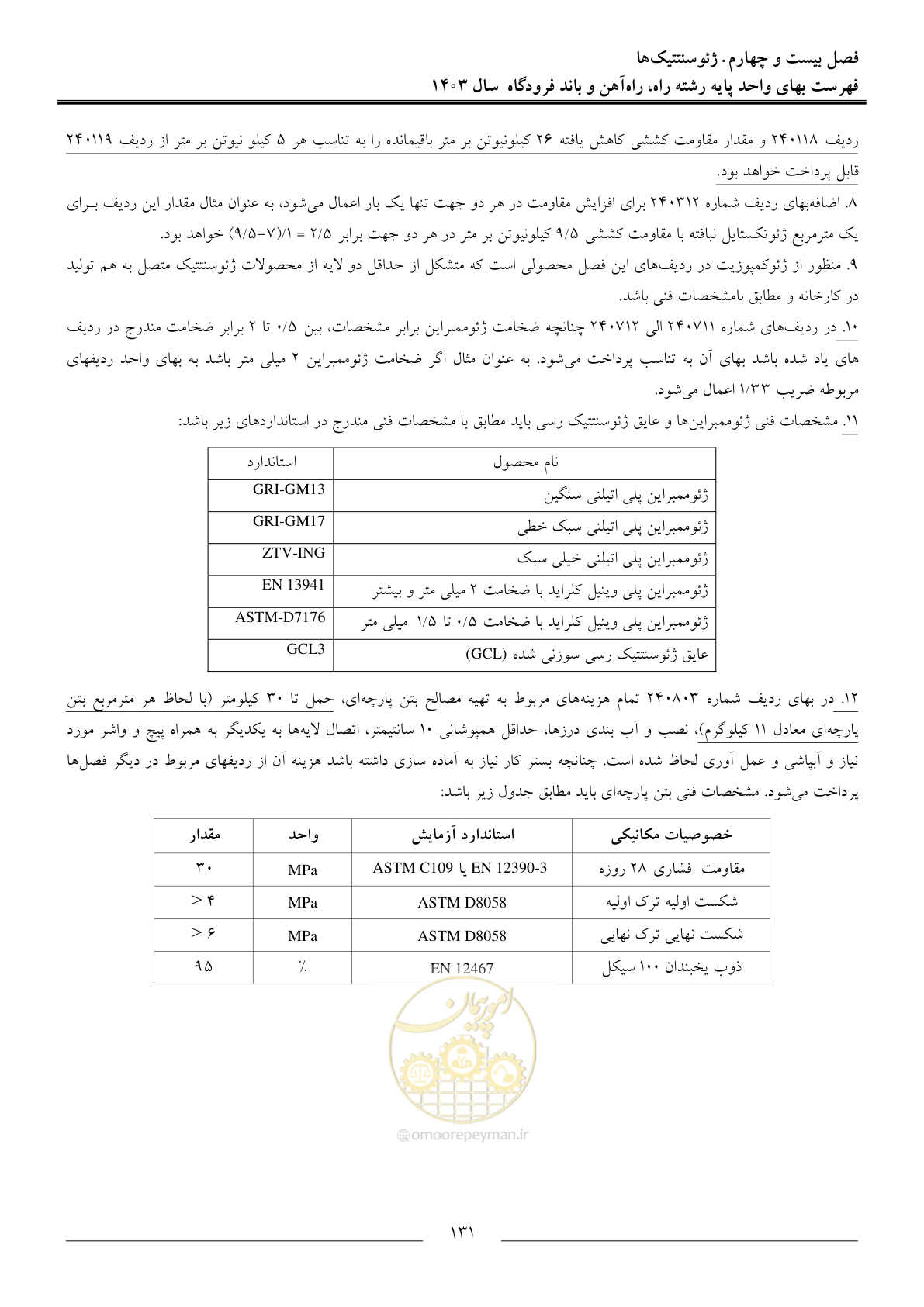 صفحه 134 از 154