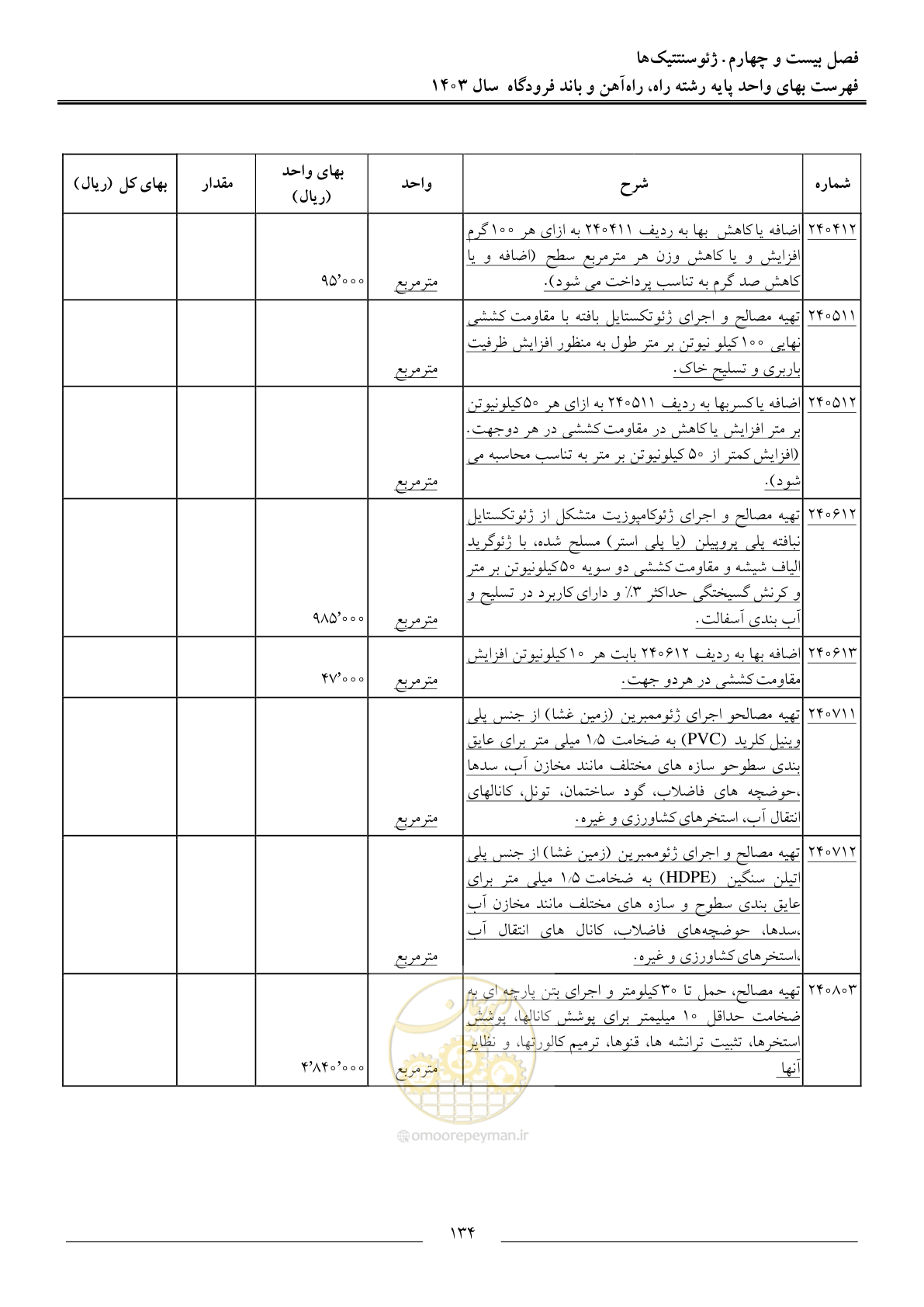 صفحه 137 از 154