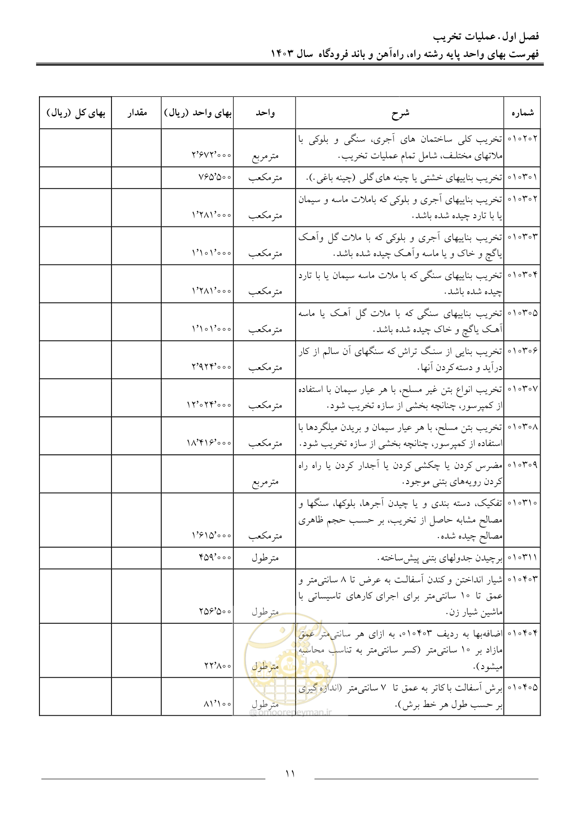 صفحه 14 از 154