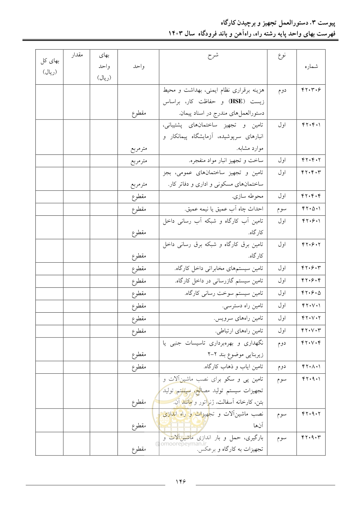صفحه 149 از 154