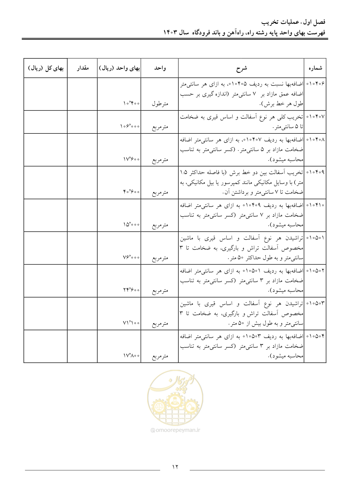 صفحه 15 از 154