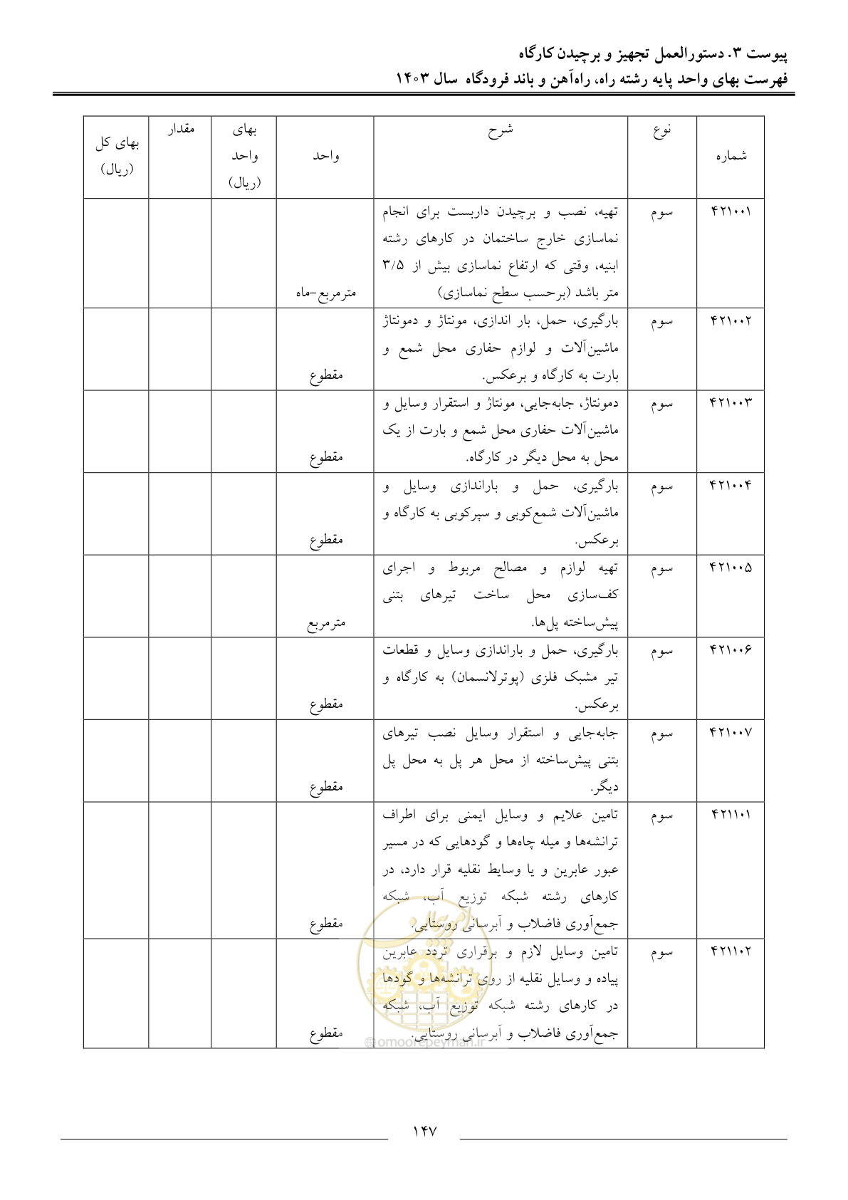 صفحه 150 از 154
