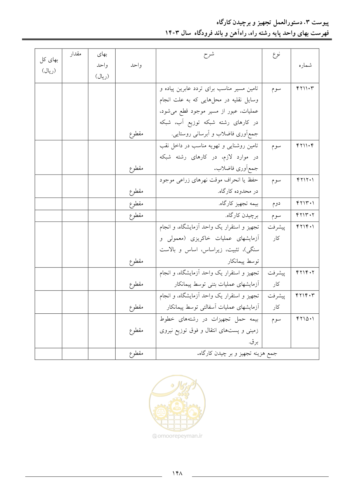 صفحه 151 از 154
