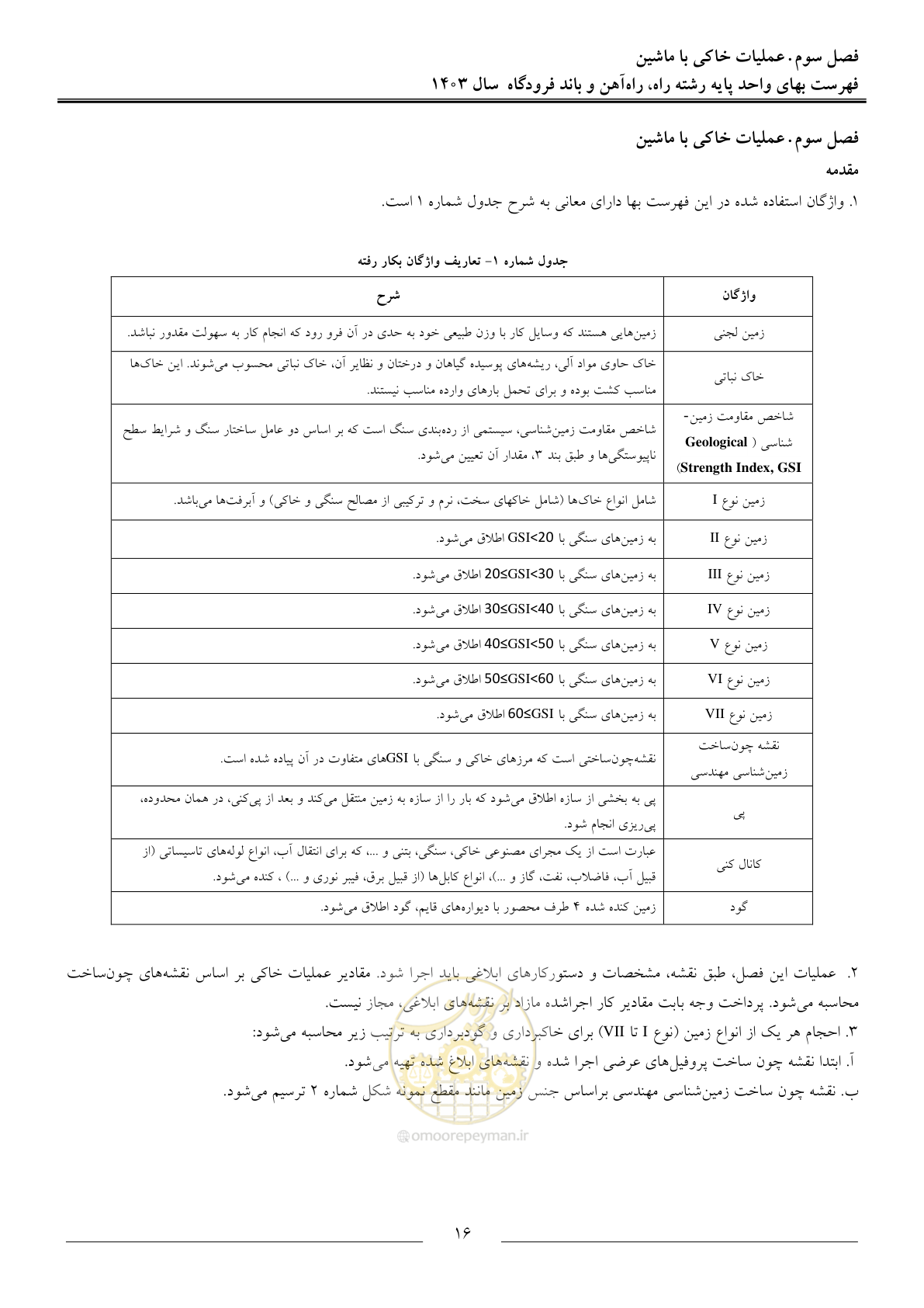 صفحه 19 از 154