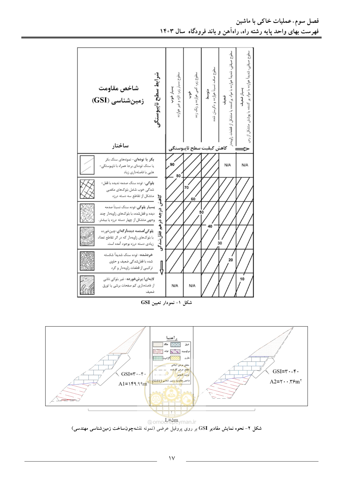 صفحه 20 از 154