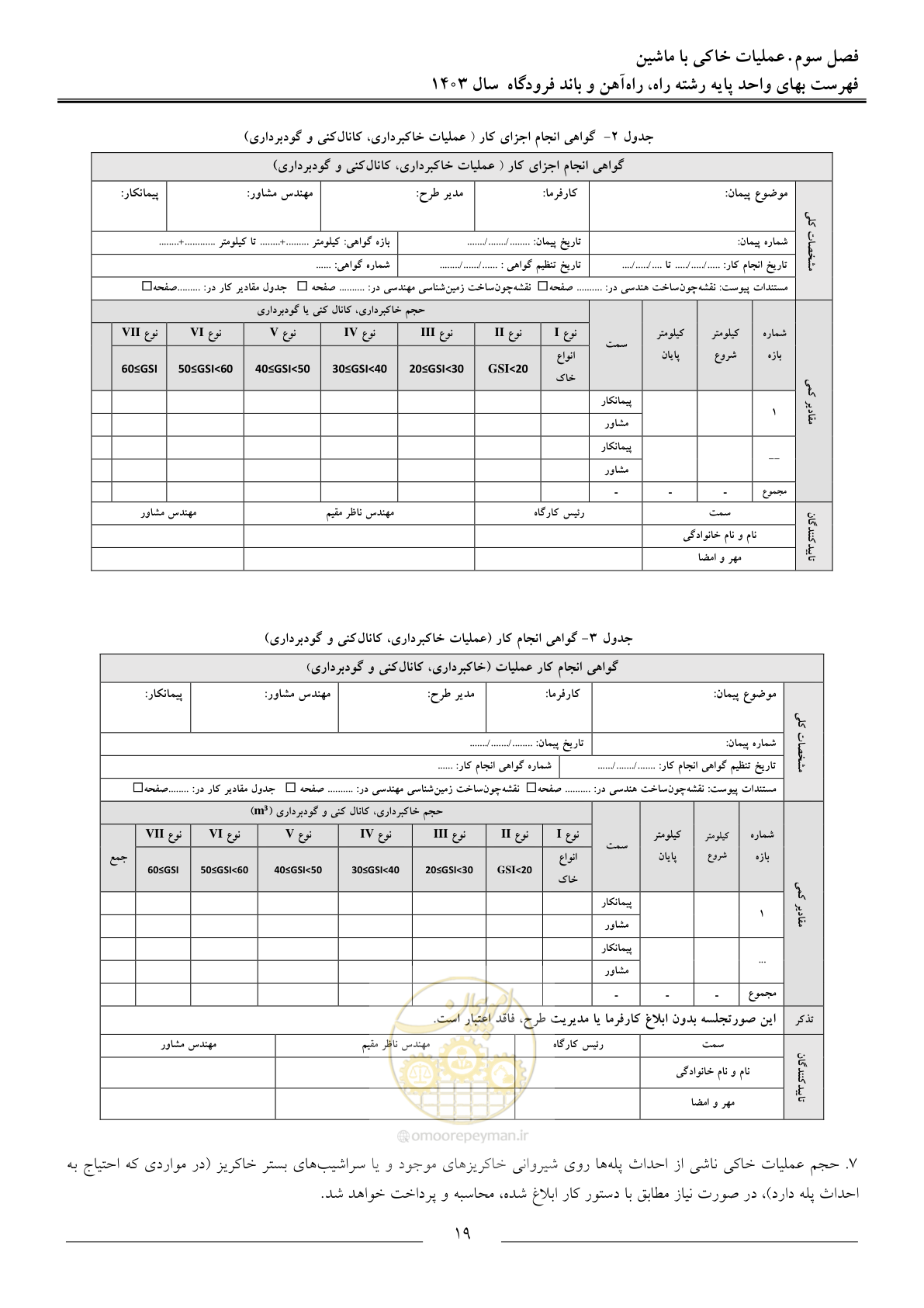 صفحه 22 از 154