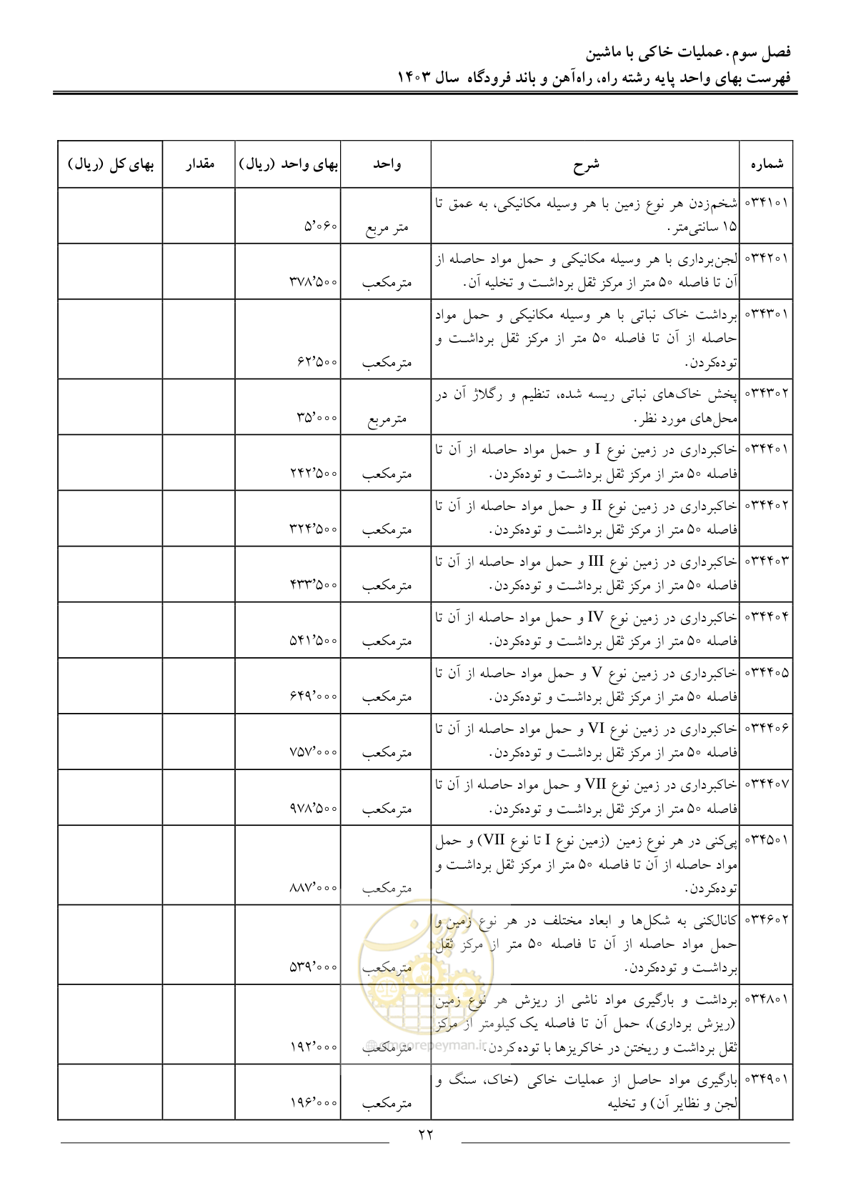 صفحه 25 از 154
