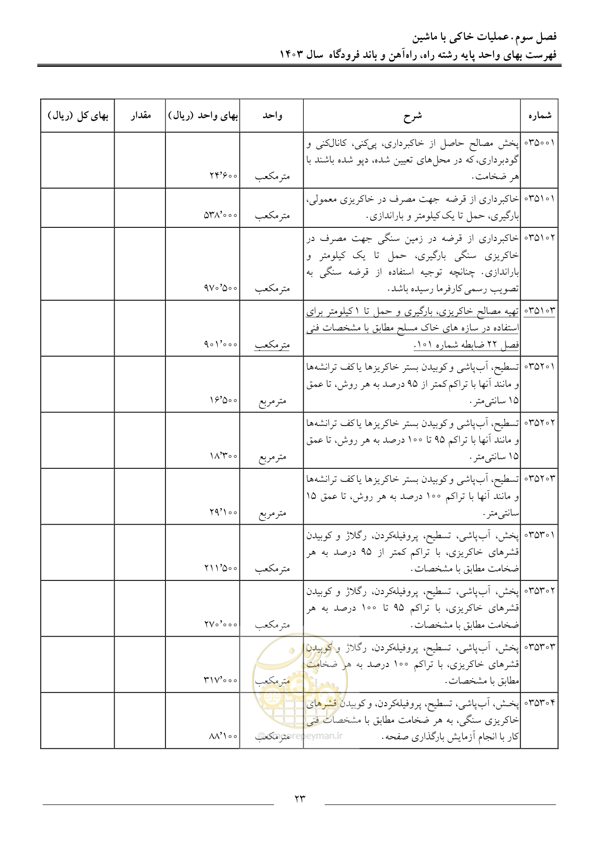 صفحه 26 از 154