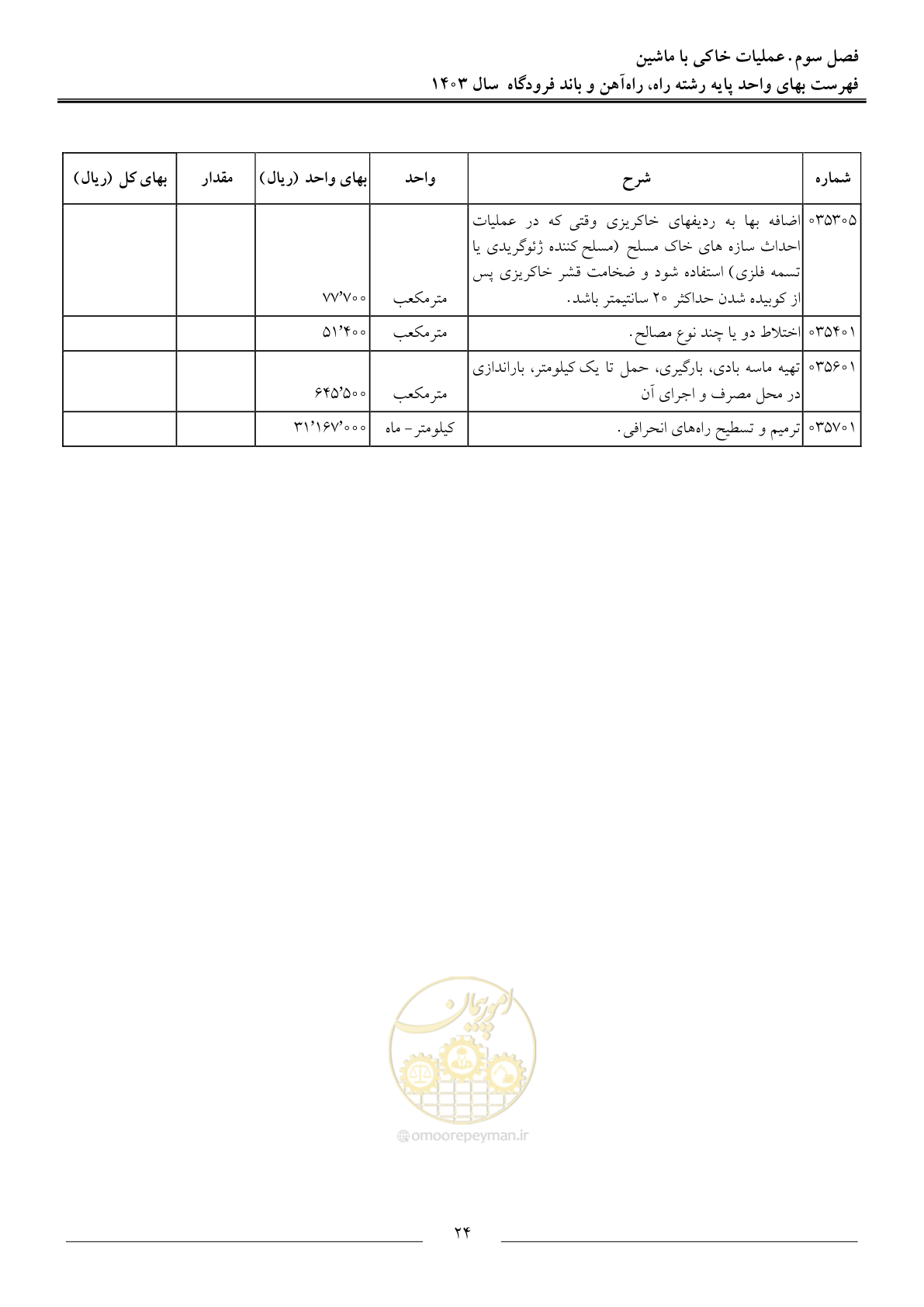 صفحه 27 از 154