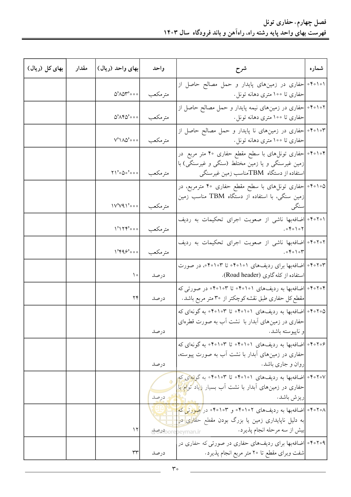 صفحه 33 از 154